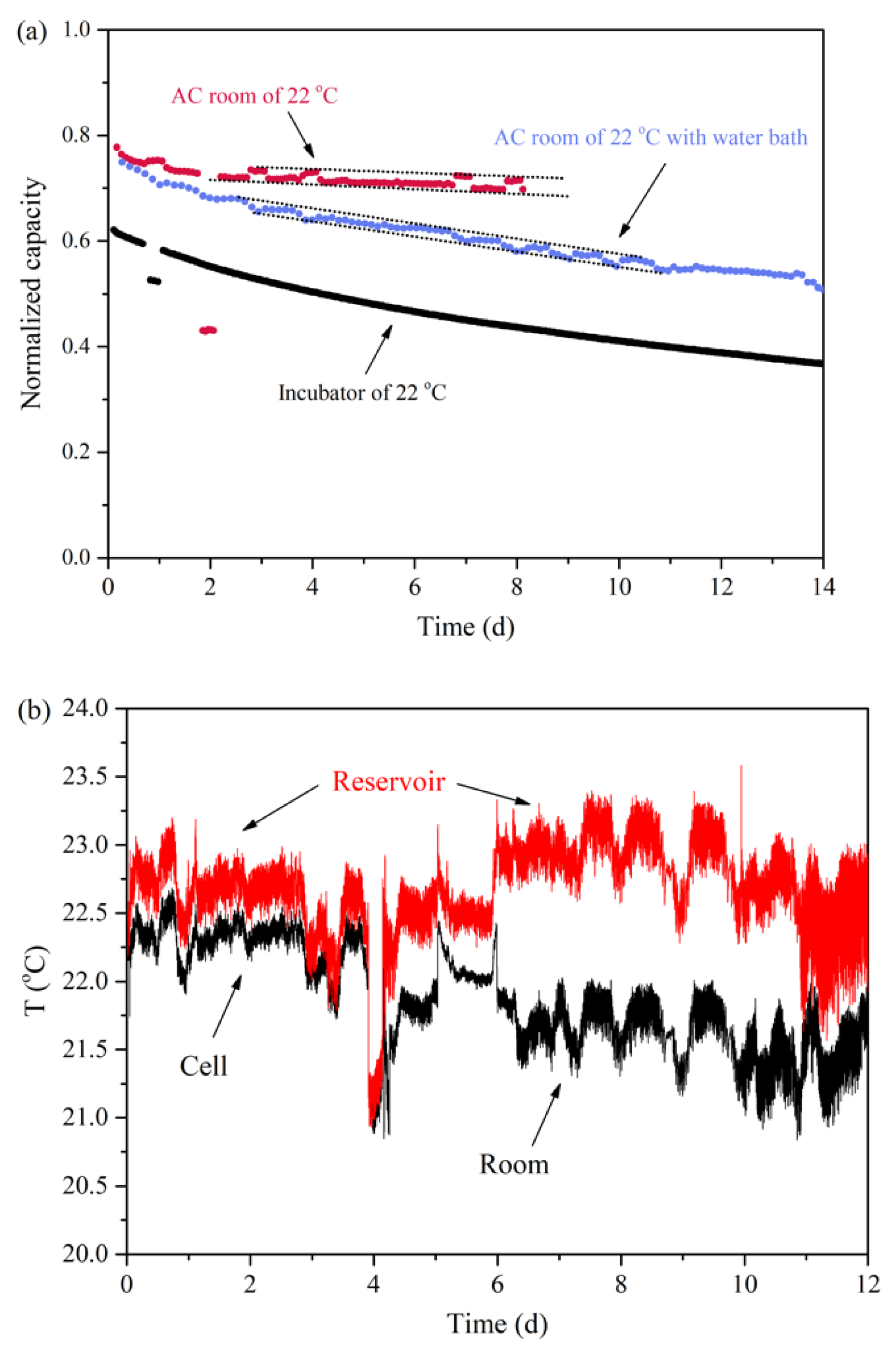 Molecules 26 03823 g0a1
