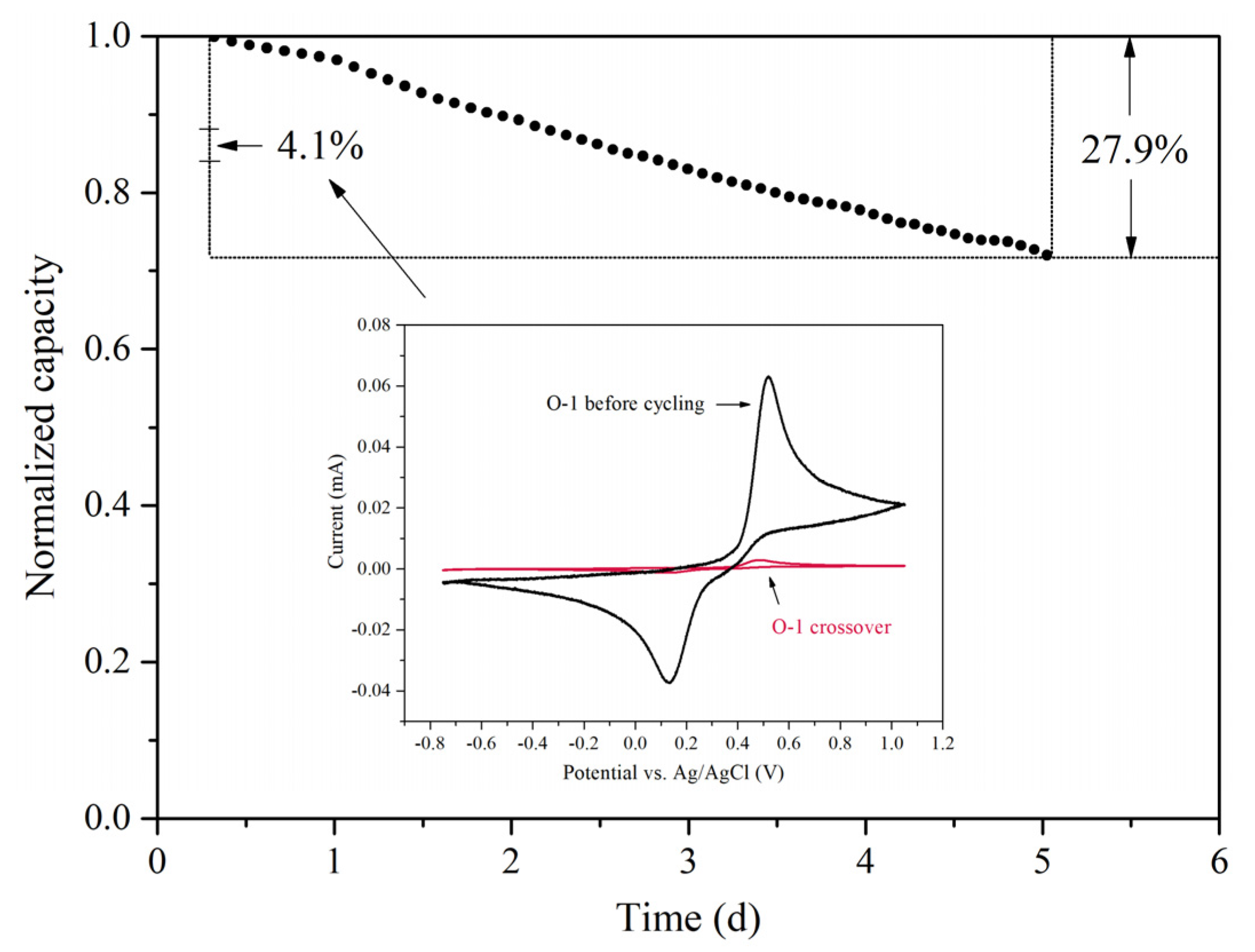 Molecules 26 03823 g0a3