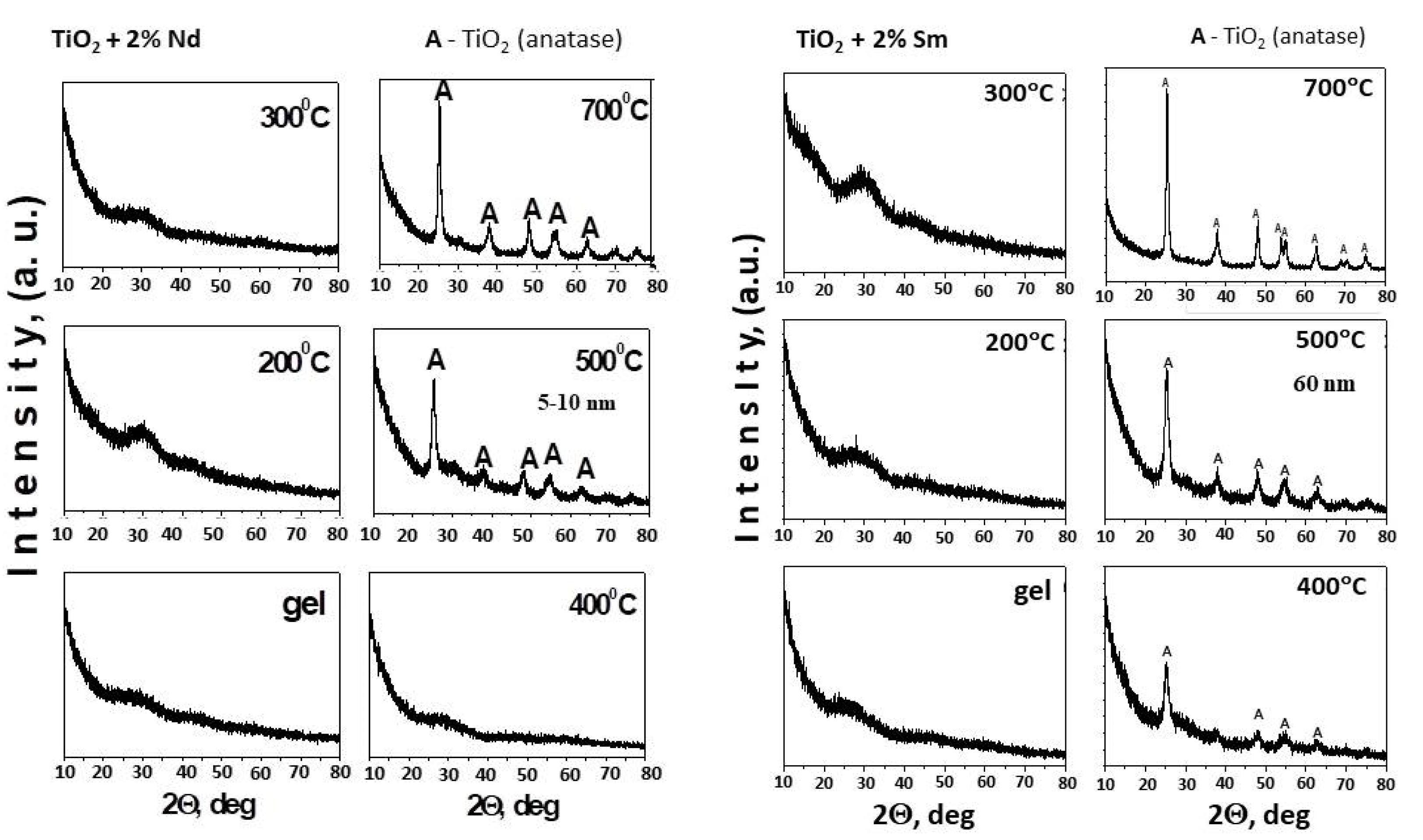 Molecules 26 03824 g002 550