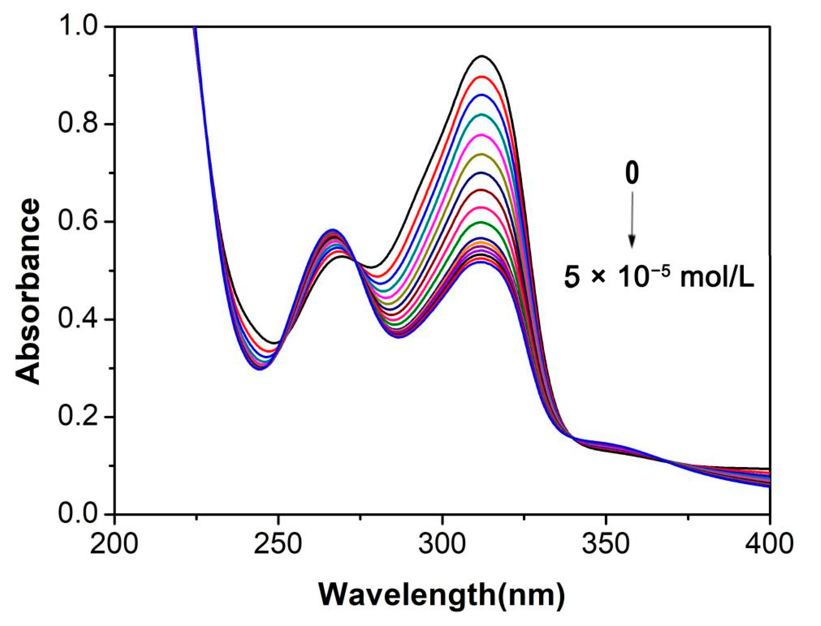 Molecules 26 03825 g003 Molecules 26 03825 g003