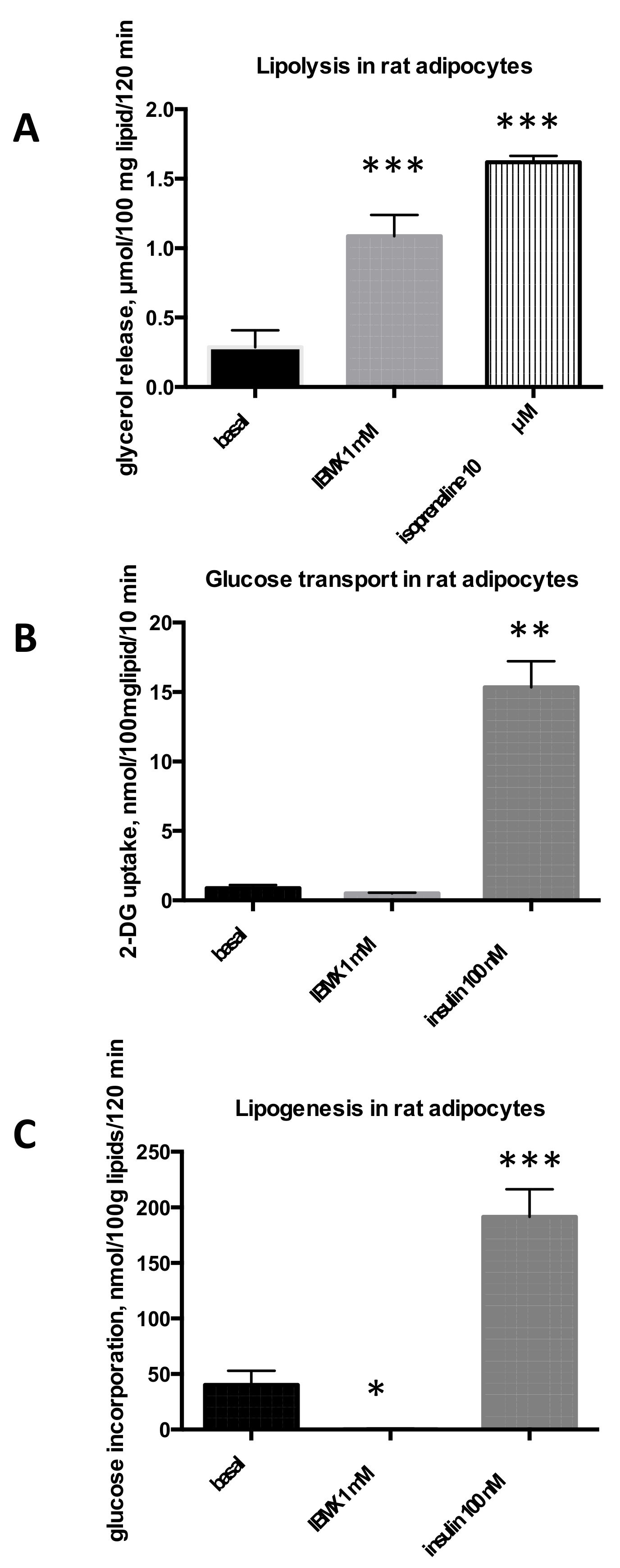Molecules 26 03831 g001 550