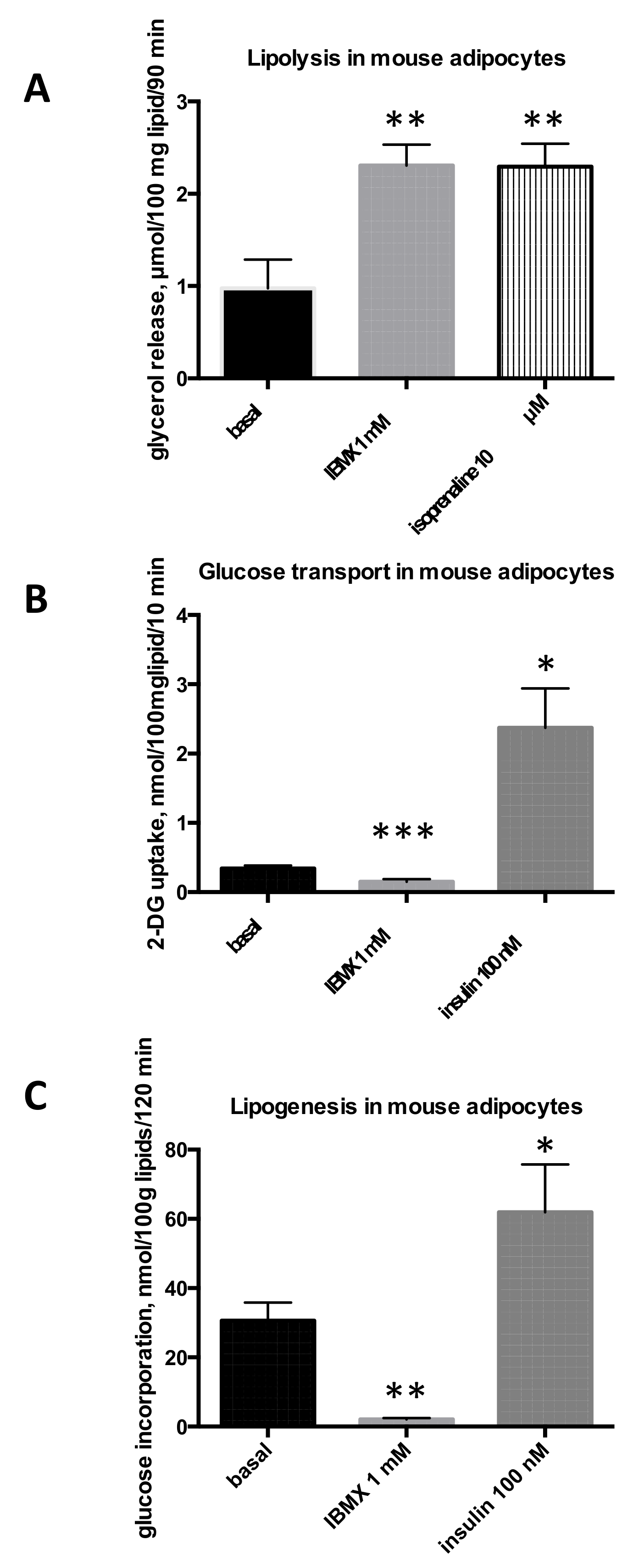 Molecules 26 03831 g002 550