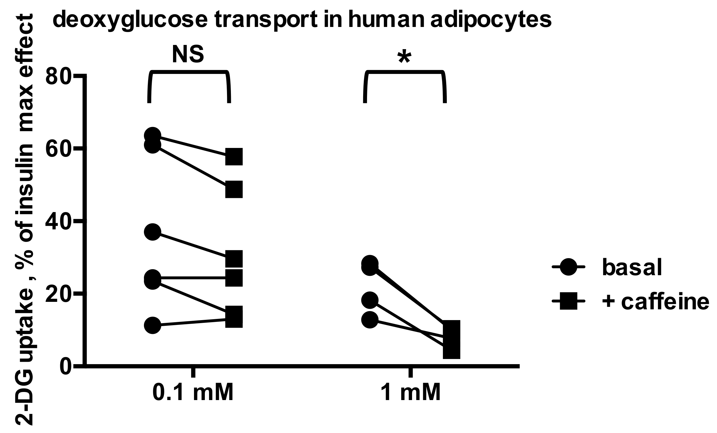 Molecules 26 03831 g006 550