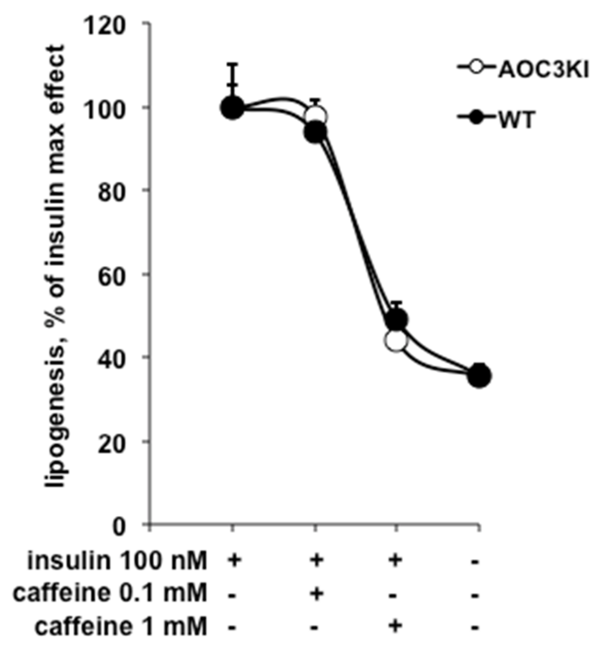 Molecules 26 03831 g008 550