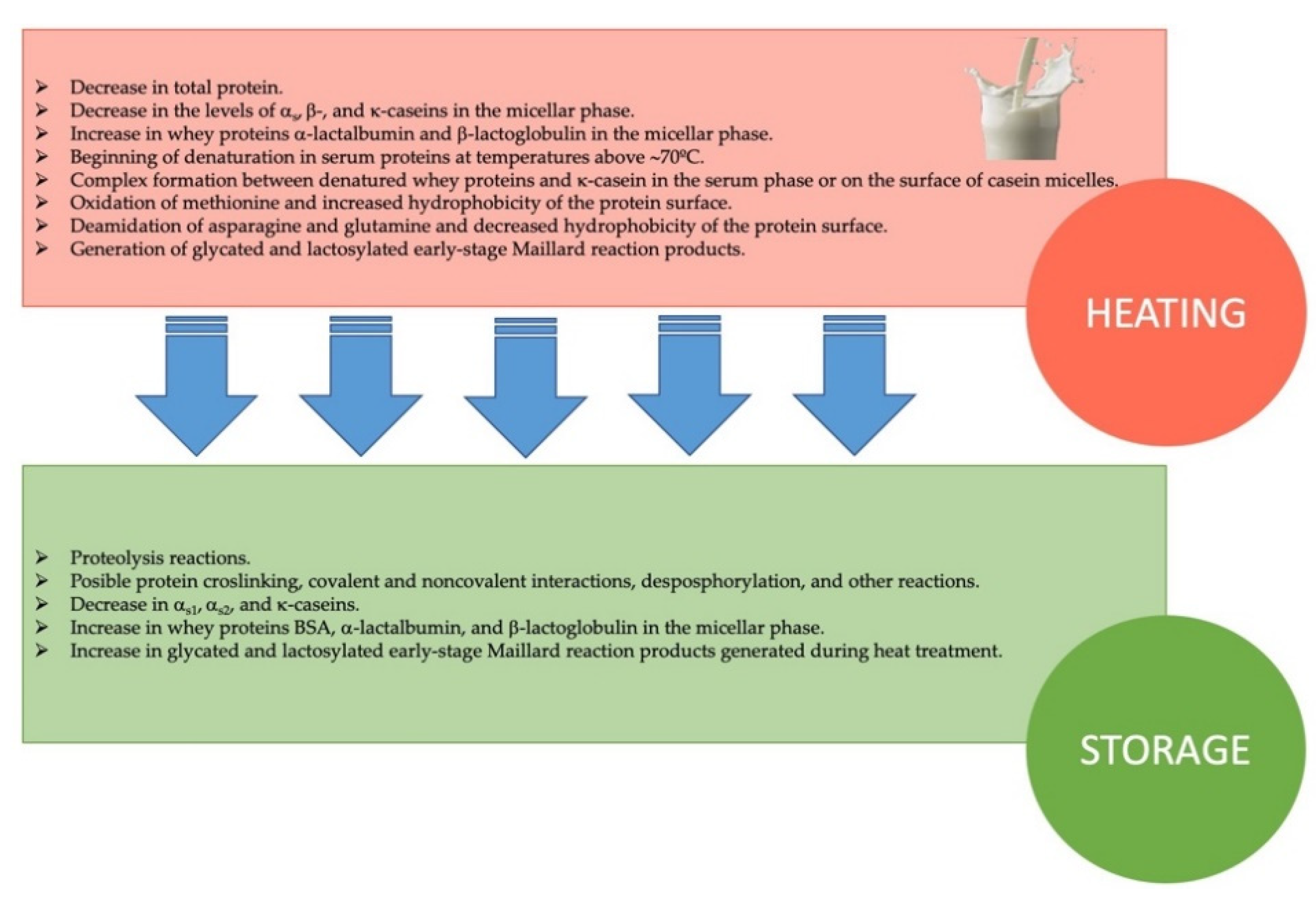 Molecules 26 03832 g003 Molecules 26 03832 g003