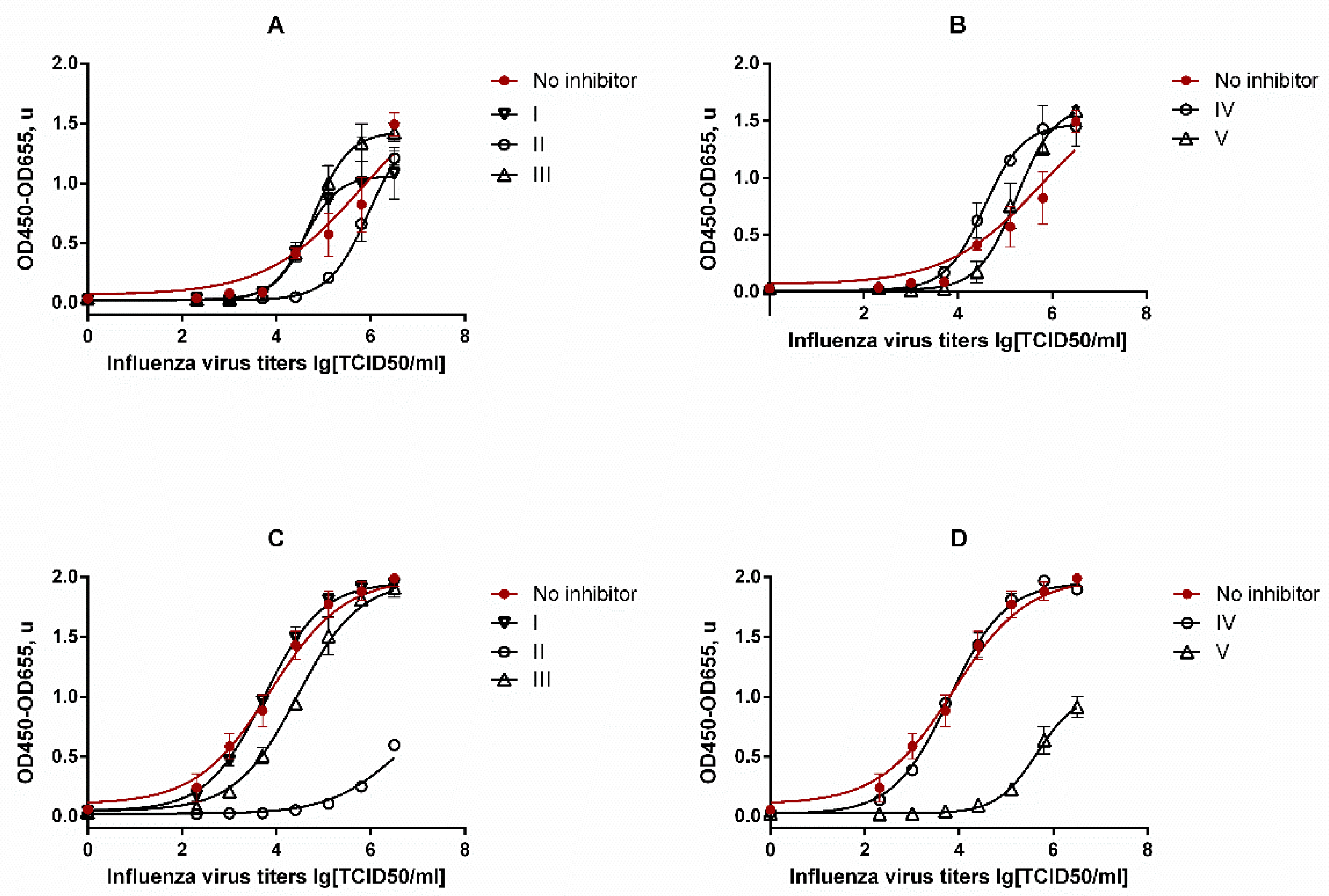 Molecules 26 03836 g003 550