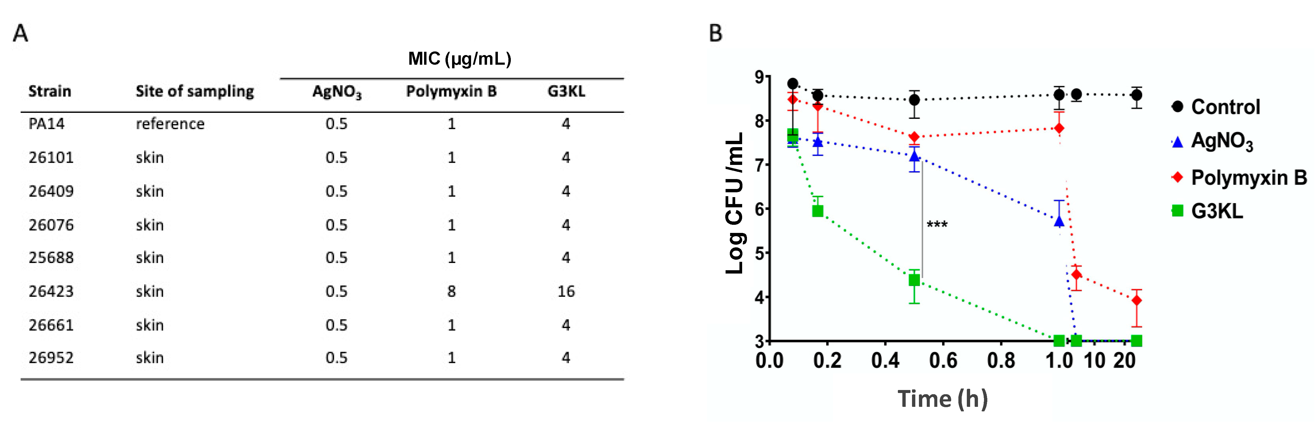 Molecules 26 03839 g002 550