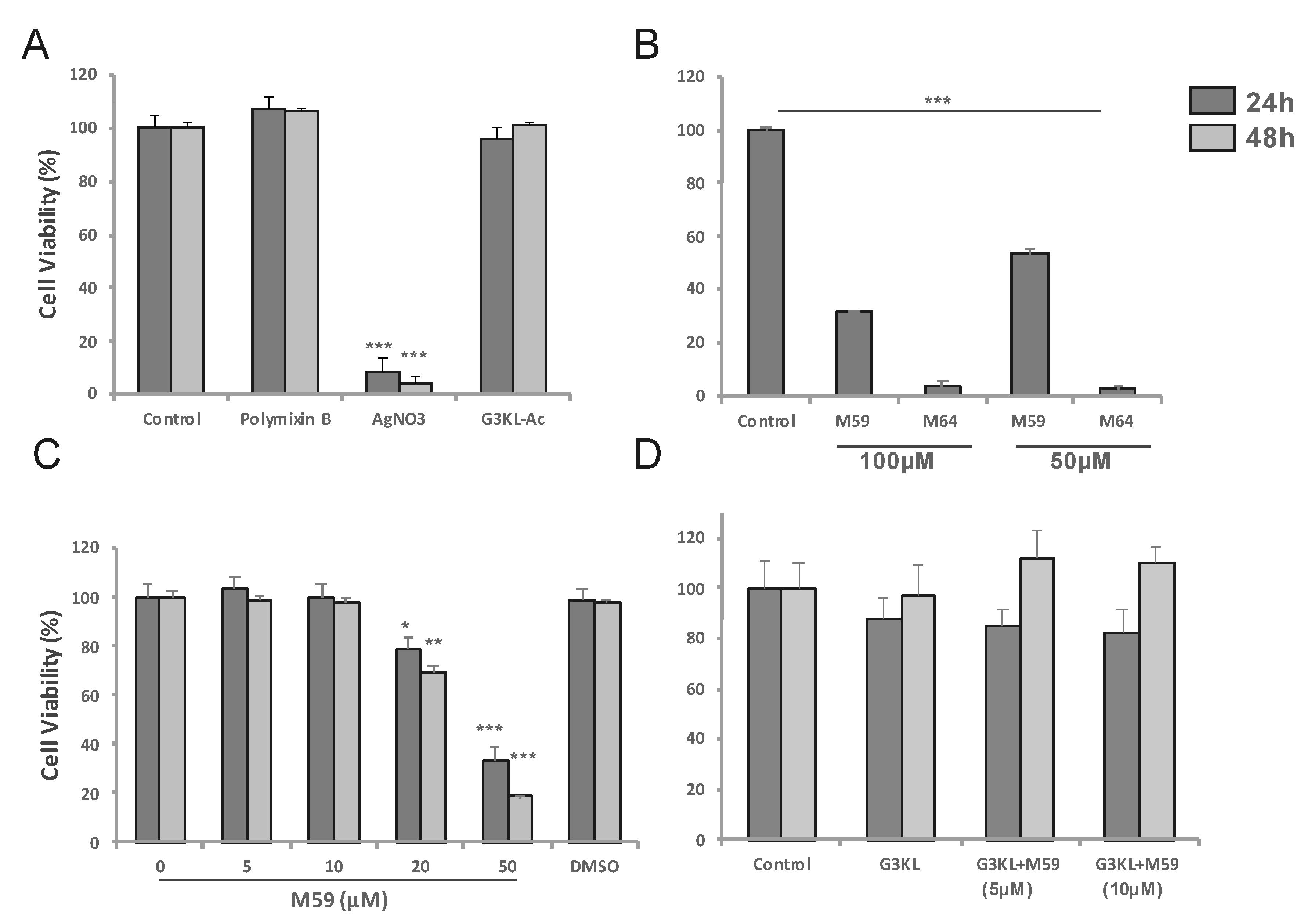 Molecules 26 03839 g003 550