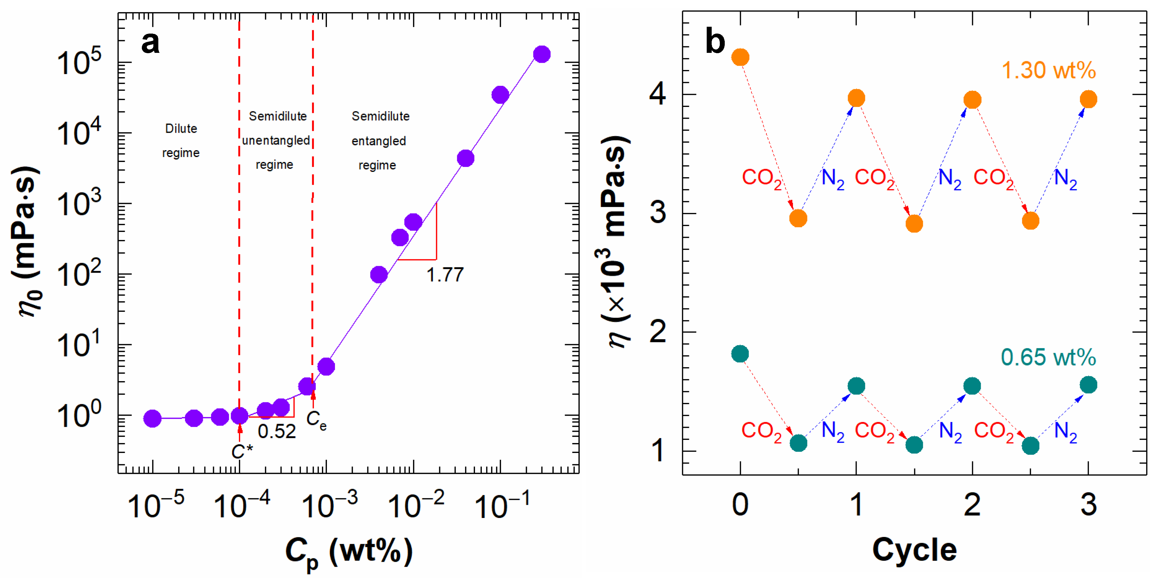 Molecules 26 03840 g001