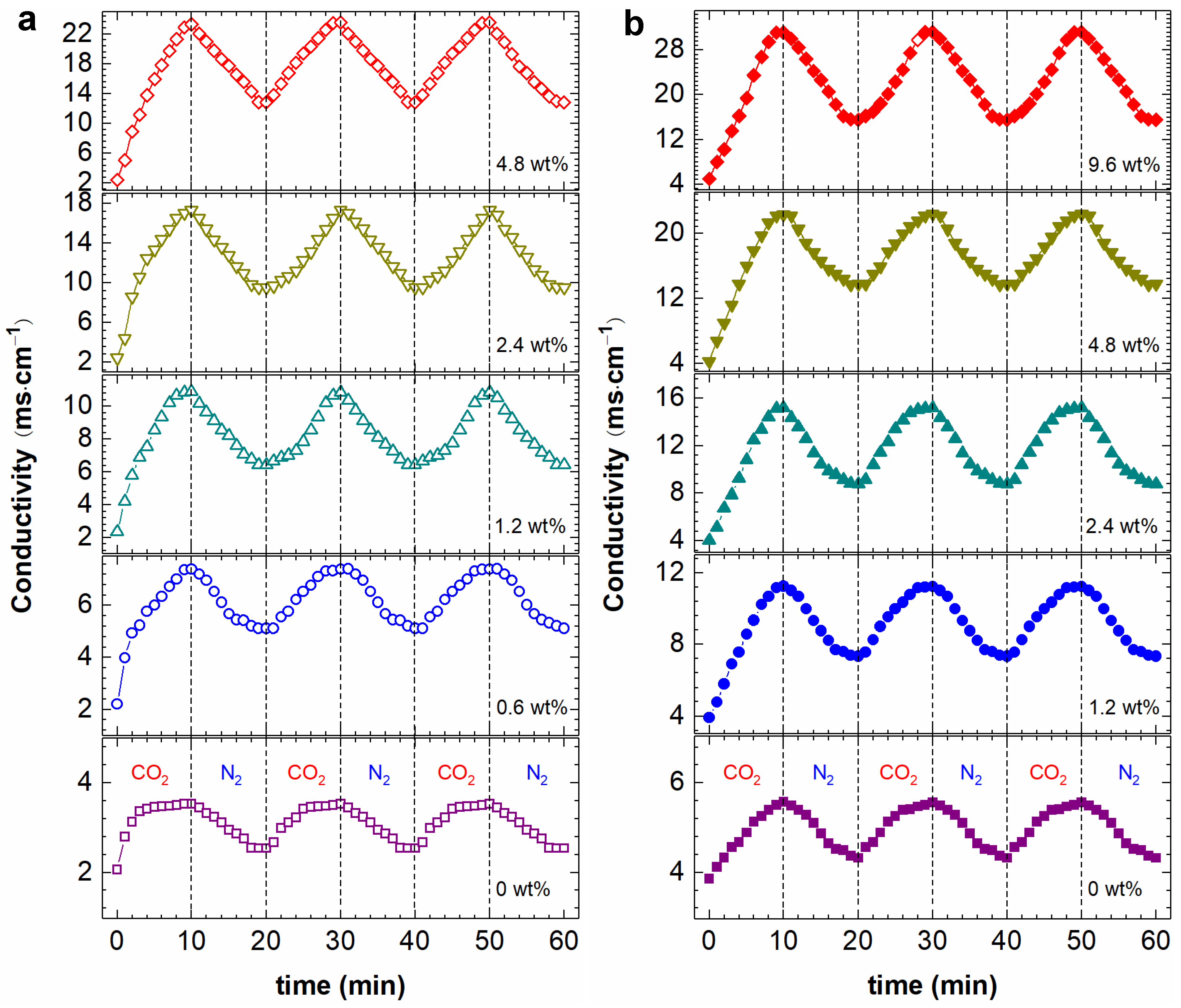 Molecules 26 03840 g008