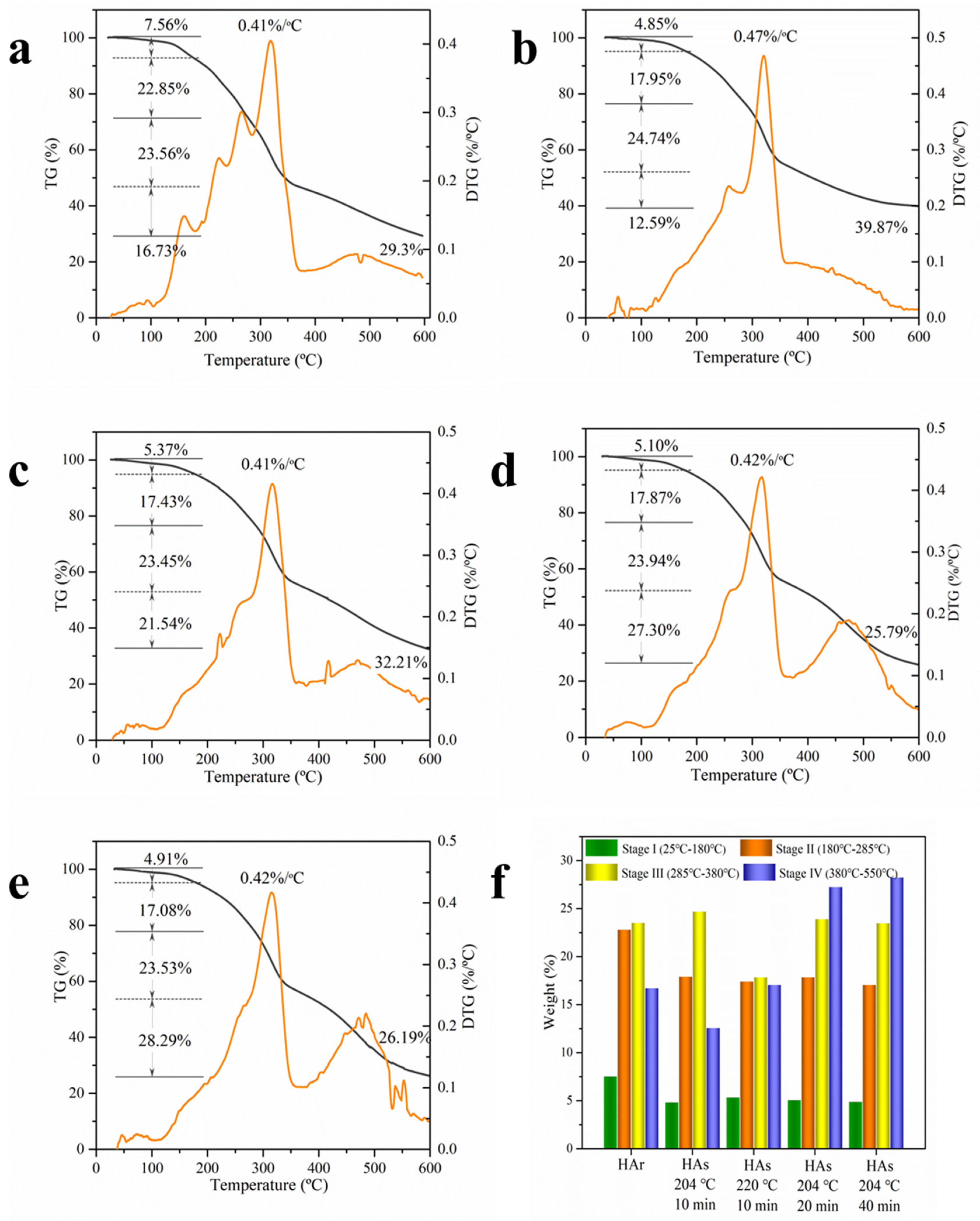 Molecules 26 03841 g002