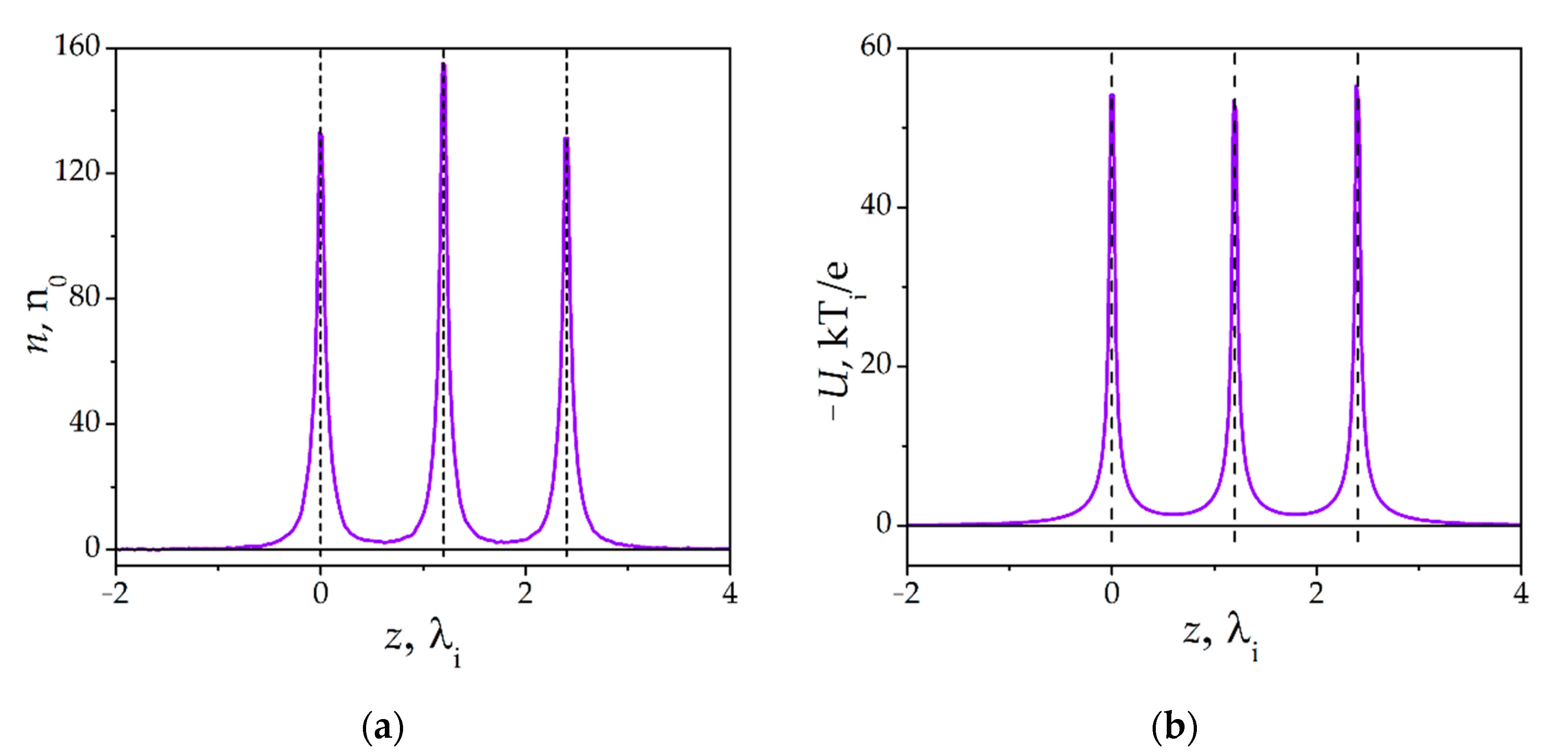 Molecules 26 03846 g002 550