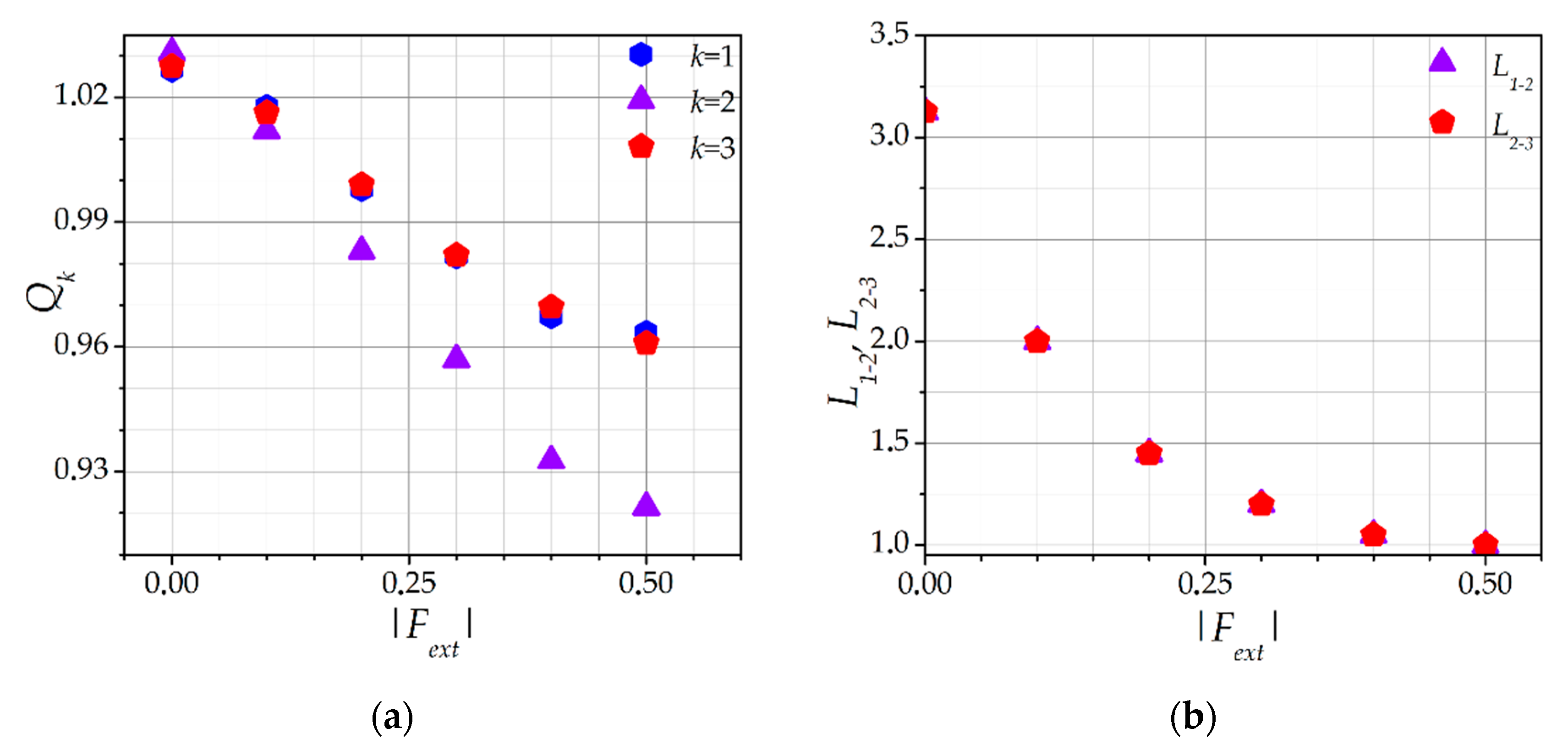Molecules 26 03846 g003 550