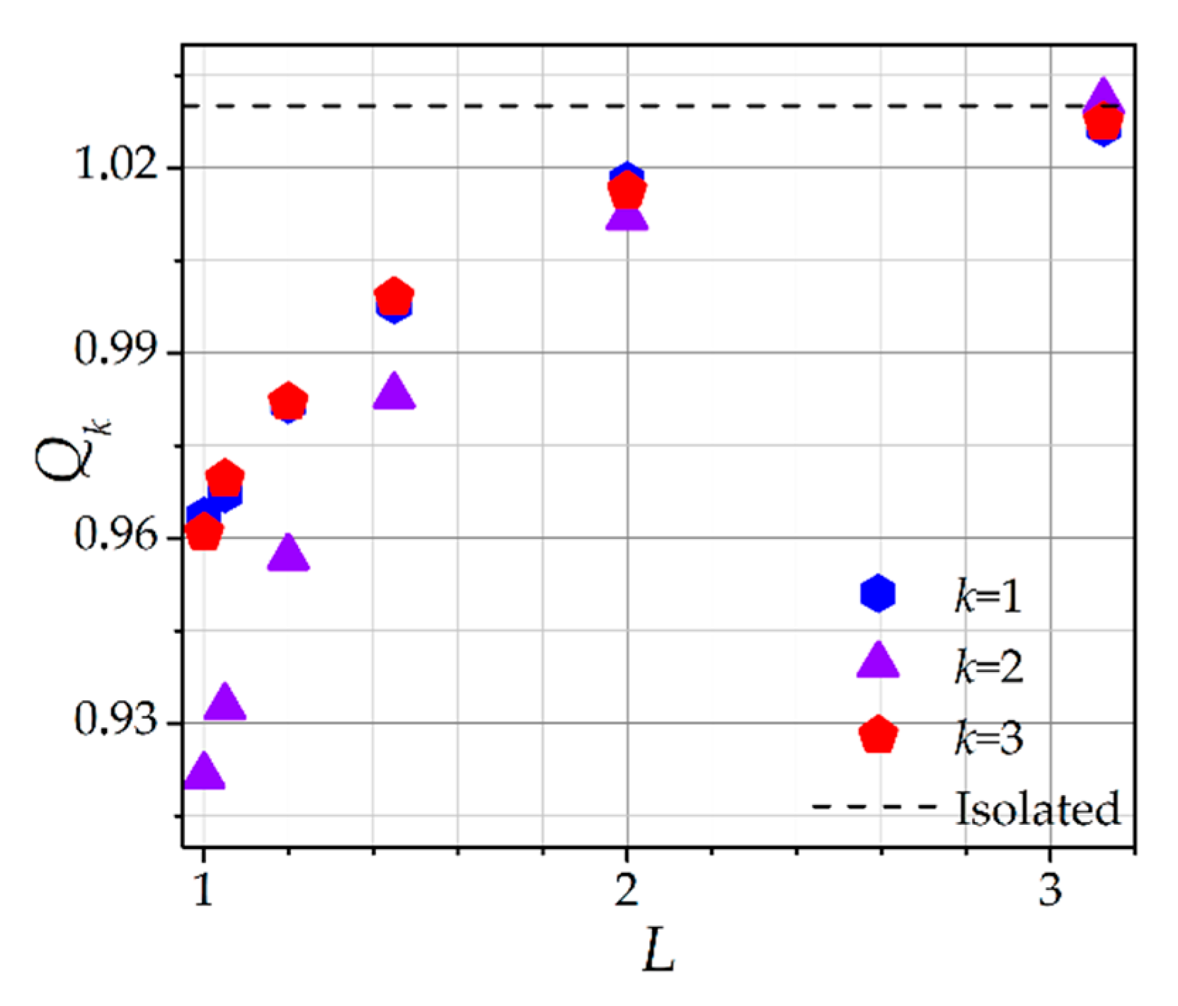Molecules 26 03846 g004 550