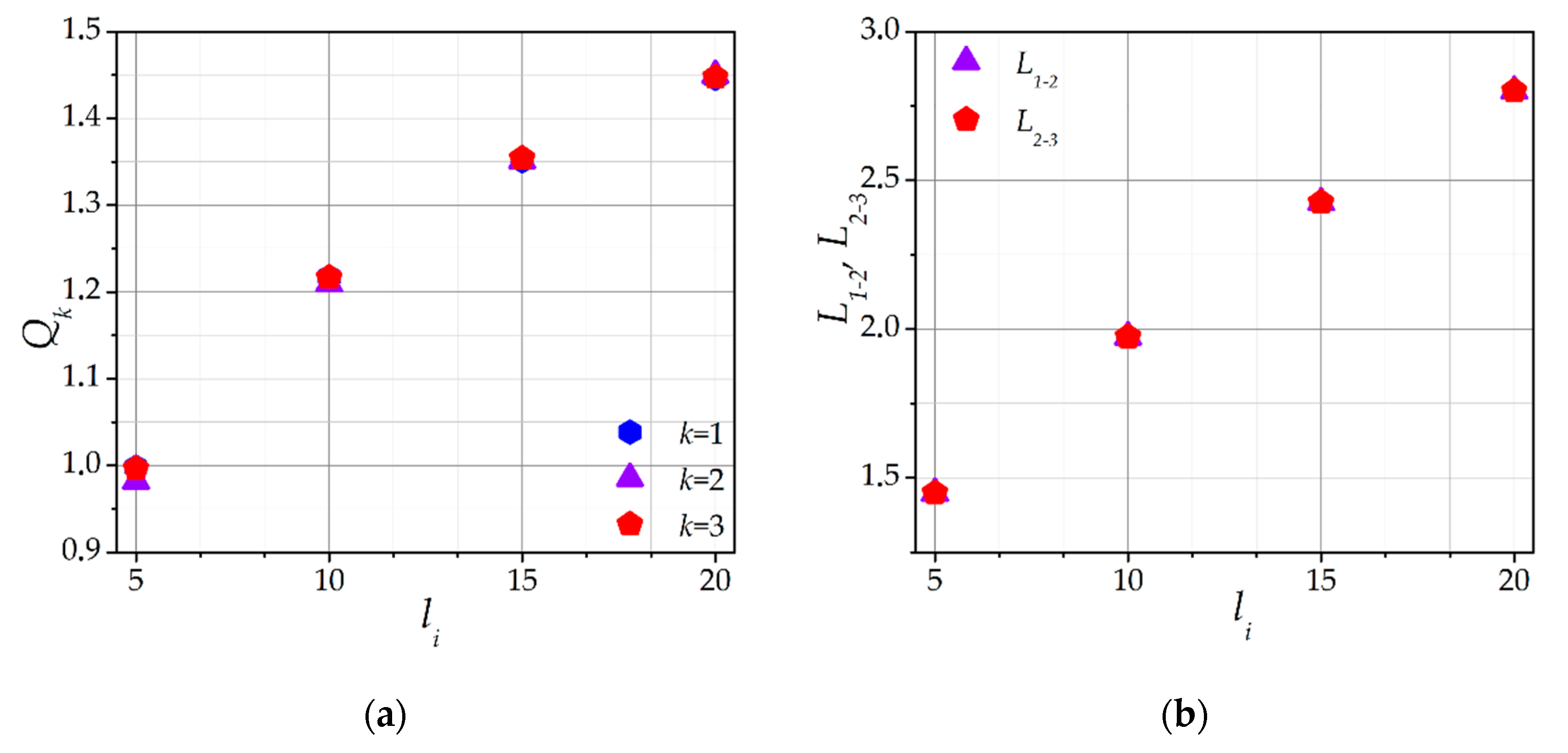 Molecules 26 03846 g005 550