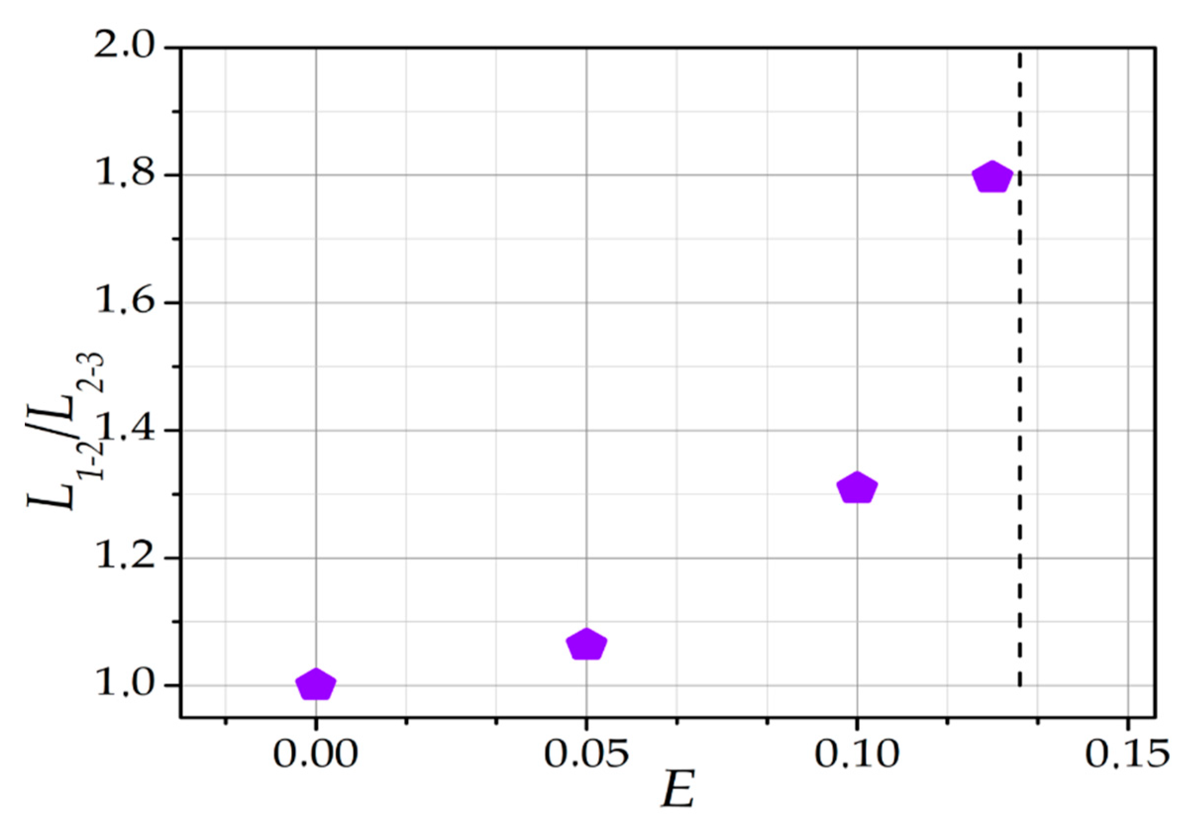 Molecules 26 03846 g007 550