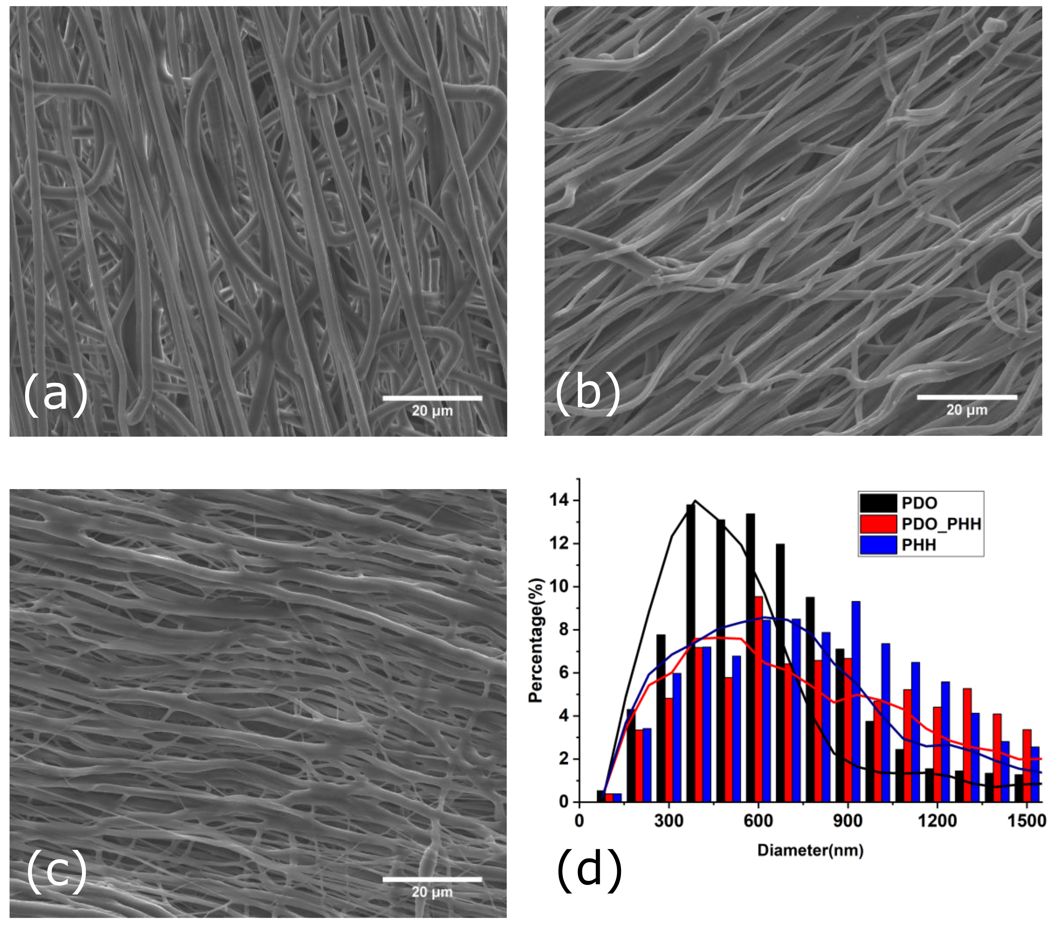 Molecules 26 03847 g002