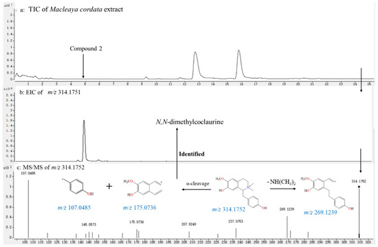 Identification of the Trace Components in BopuzongJian and