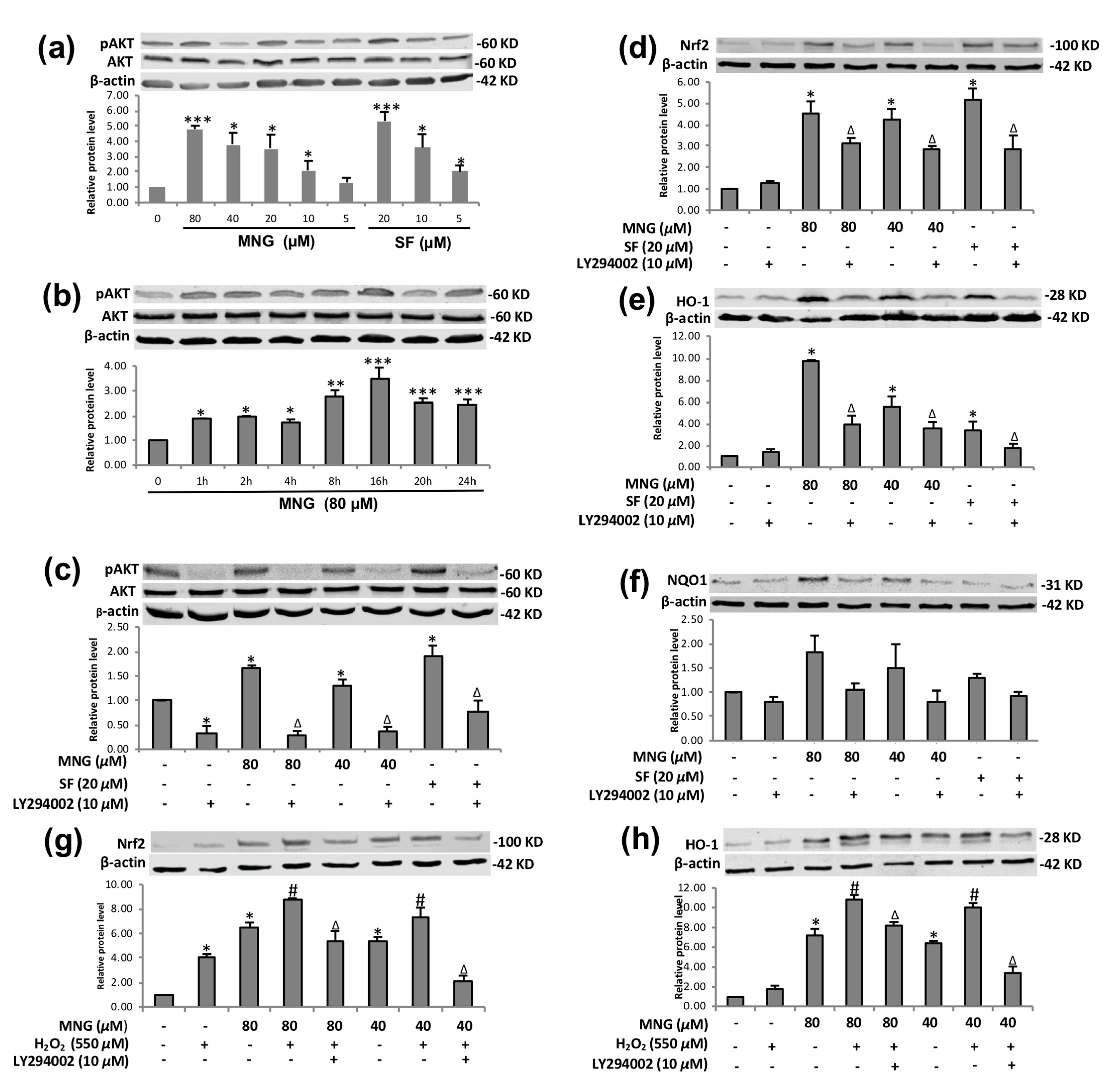 Molecules 26 03852 g008 550