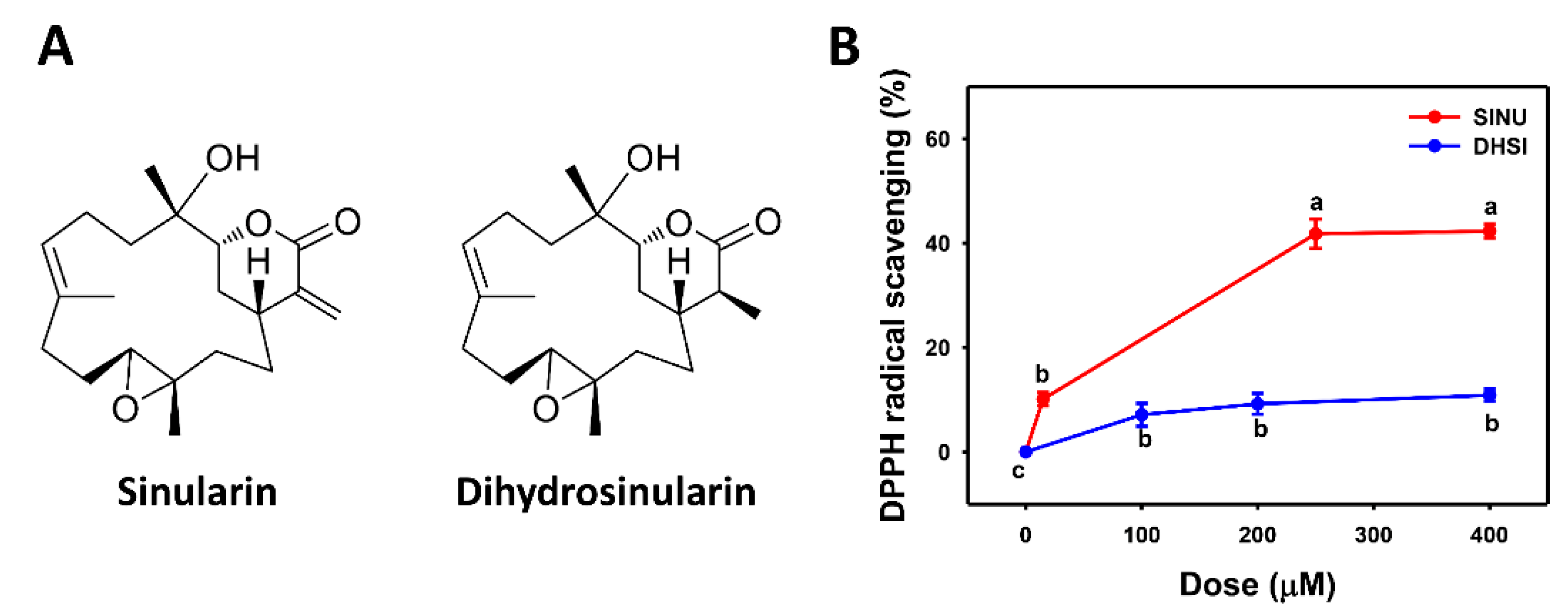 Molecules 26 03853 g001