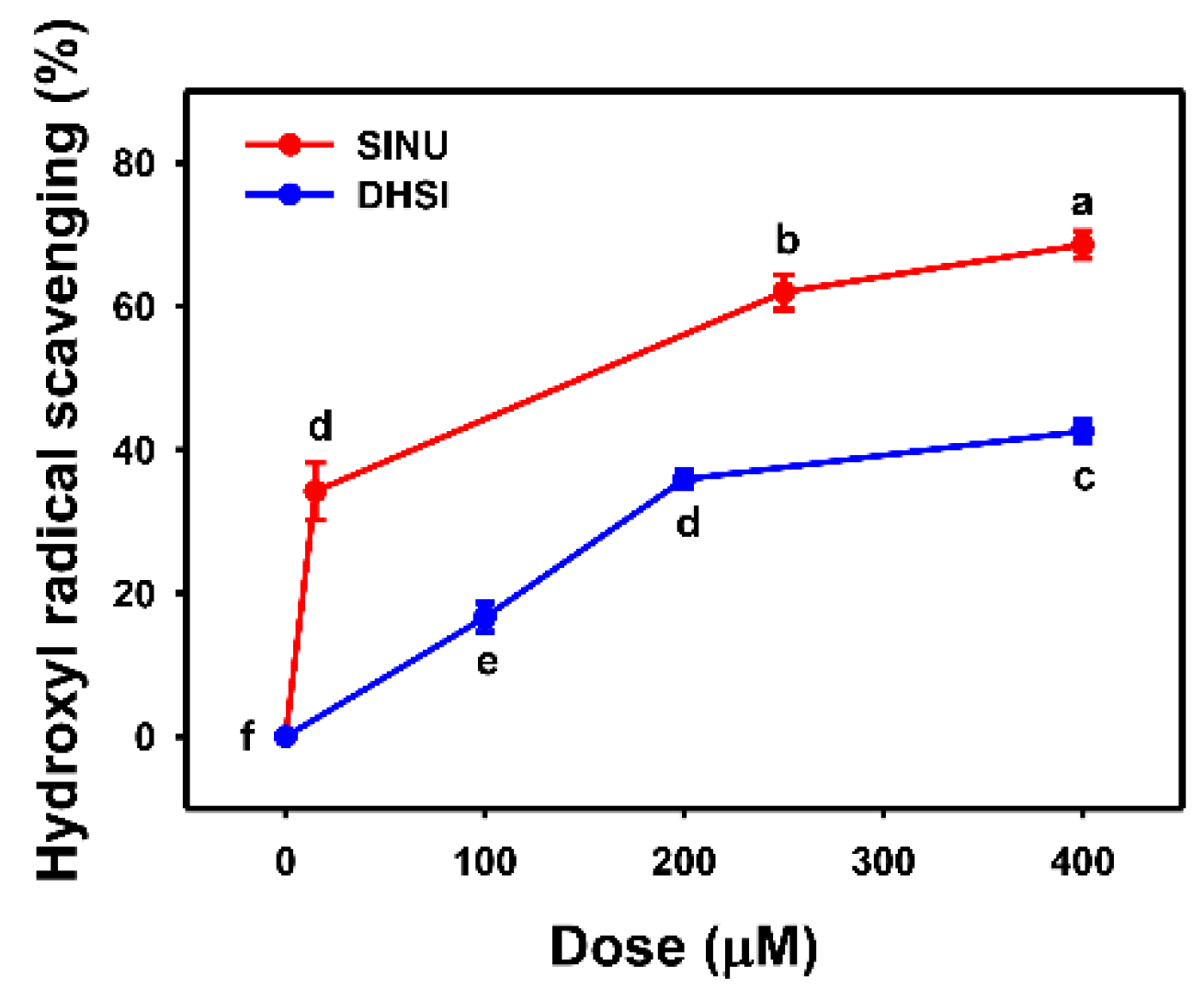 Molecules 26 03853 g003