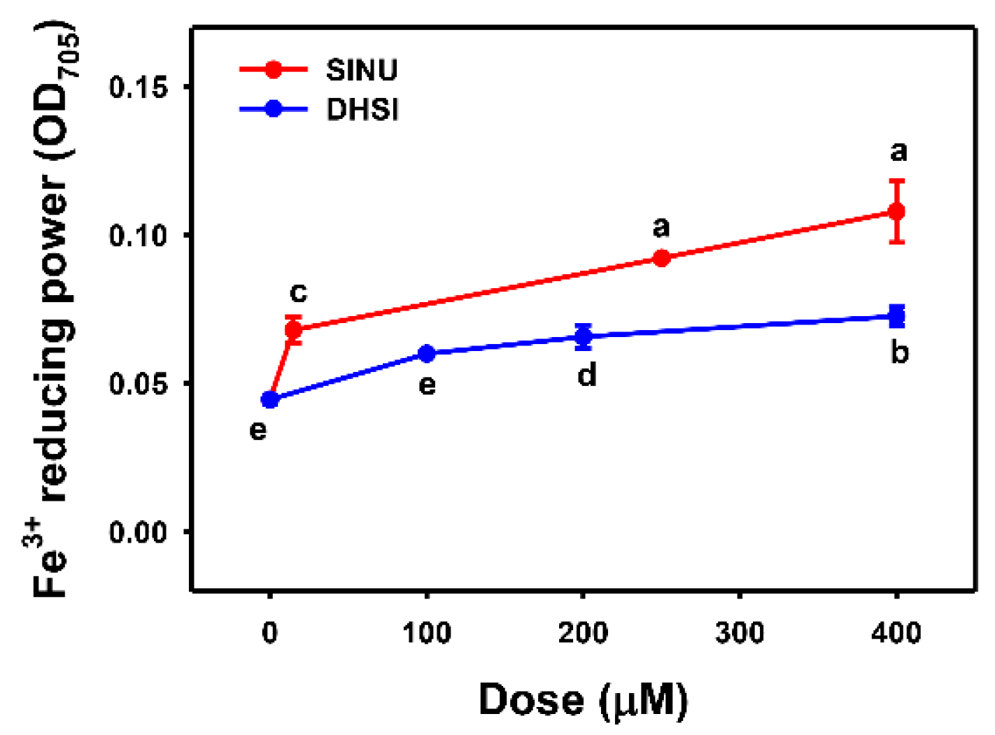 Molecules 26 03853 g004