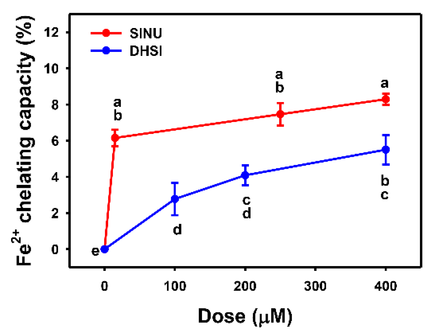 Molecules 26 03853 g005