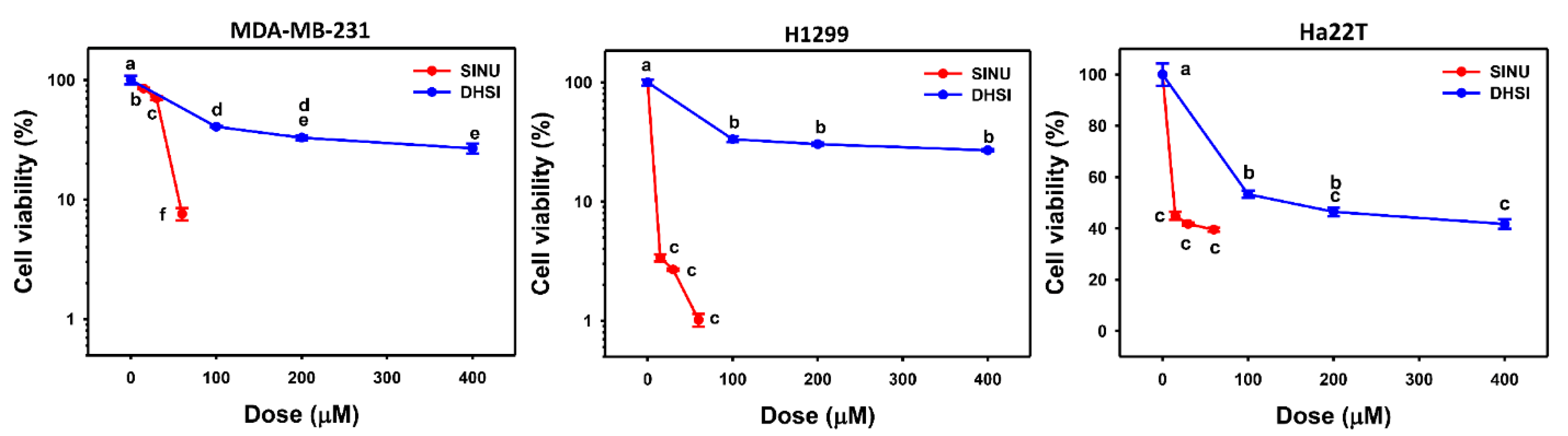 Molecules 26 03853 g006