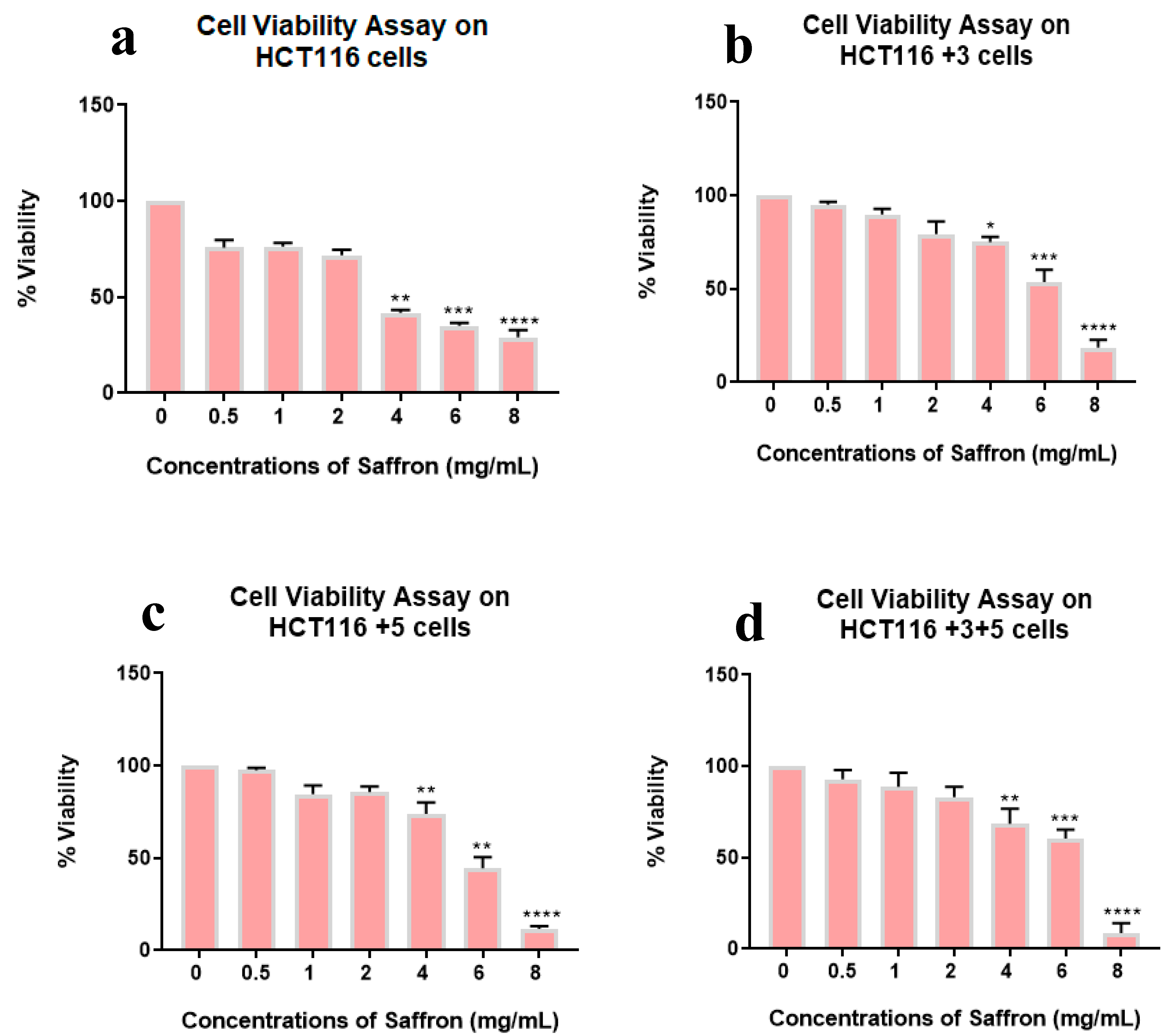 Molecules 26 03855 g002