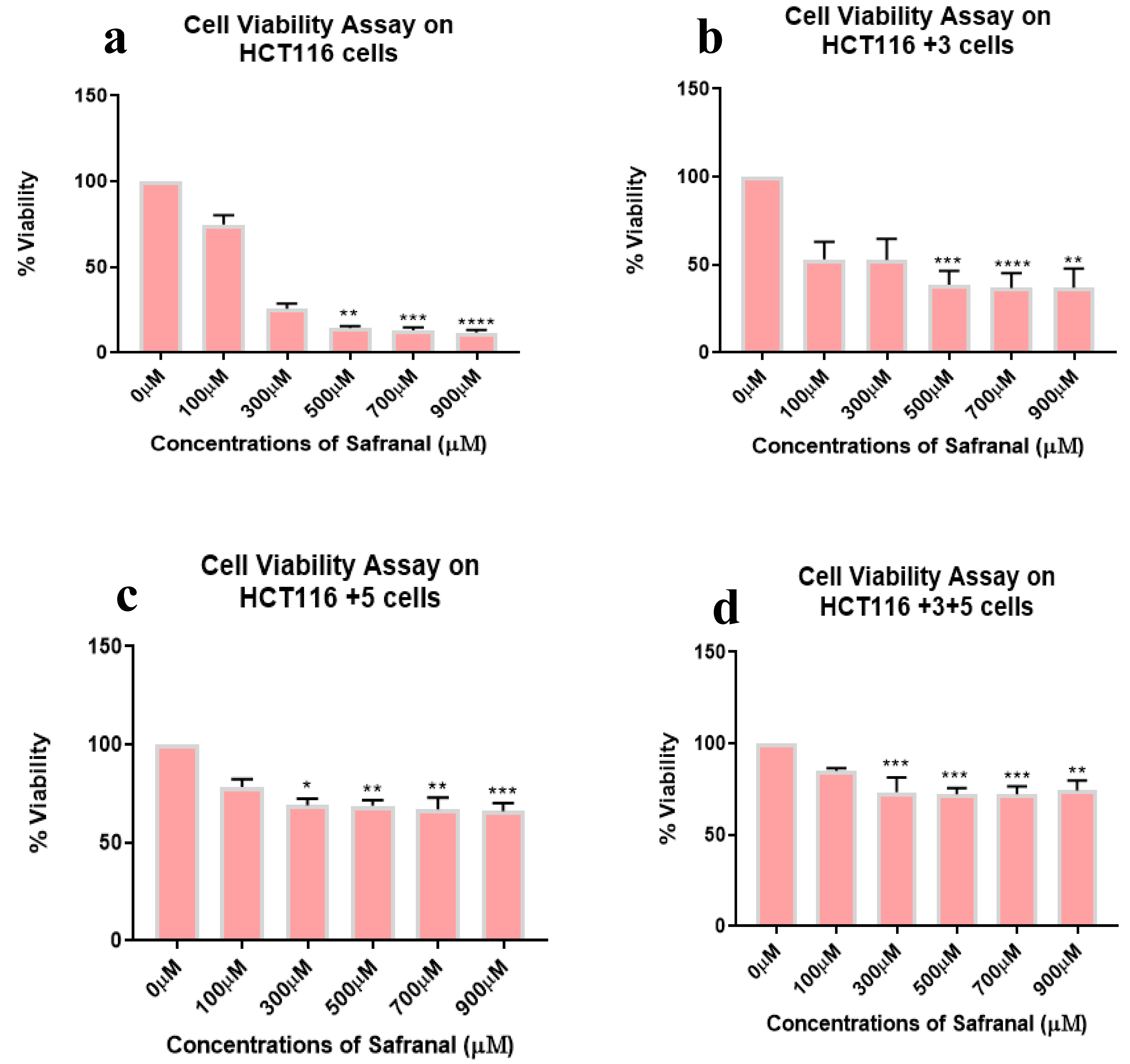 Molecules 26 03855 g003