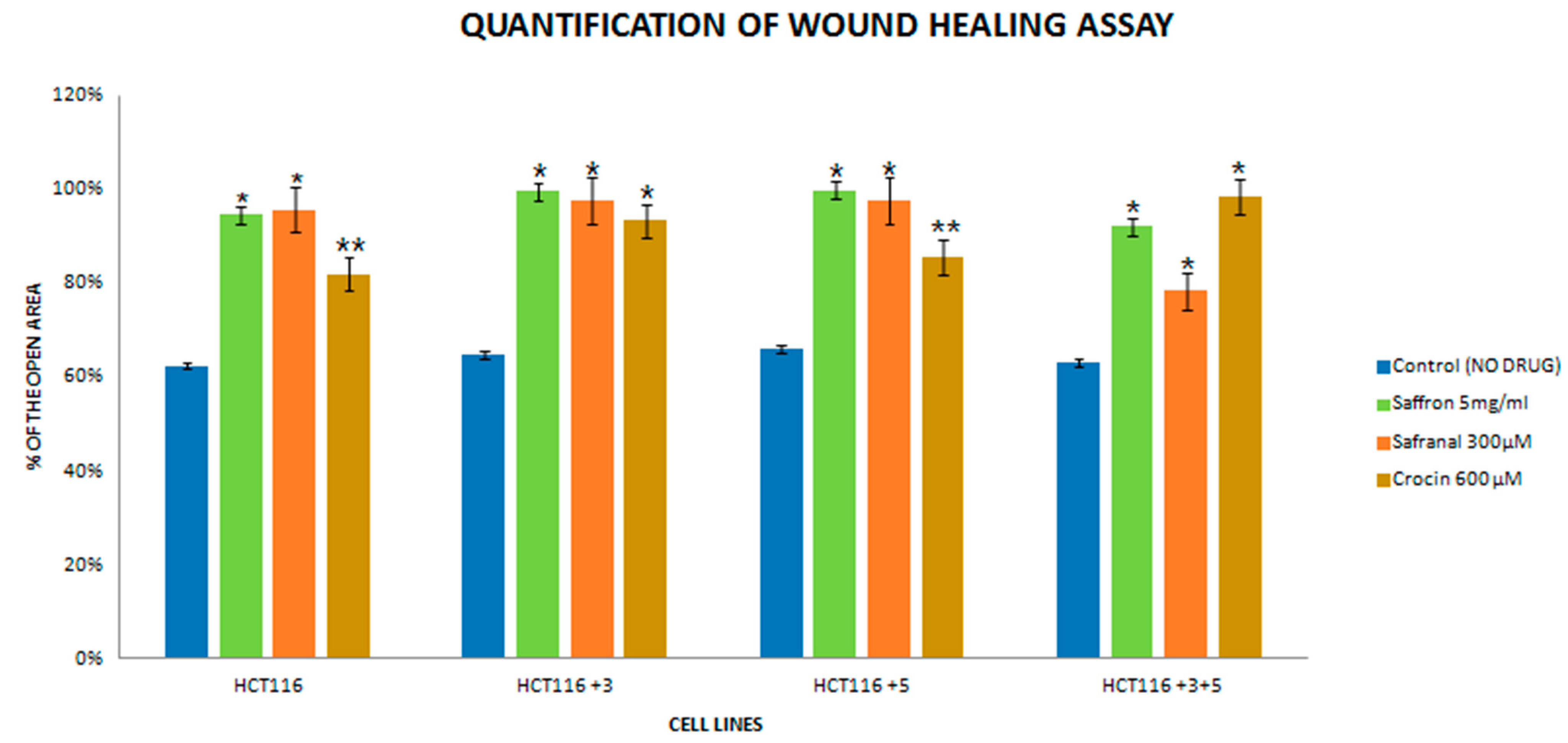 Molecules 26 03855 g005