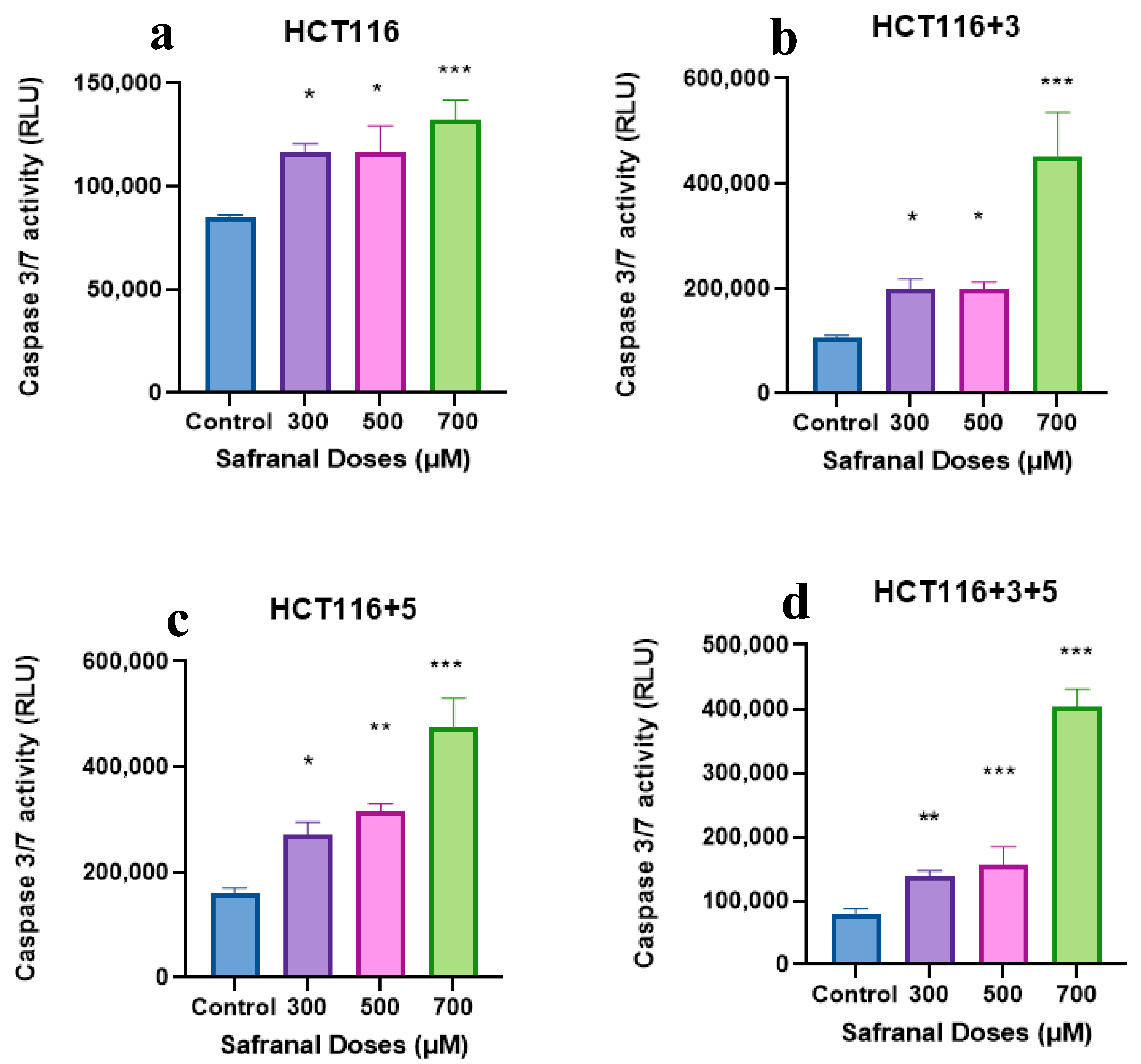 Molecules 26 03855 g010