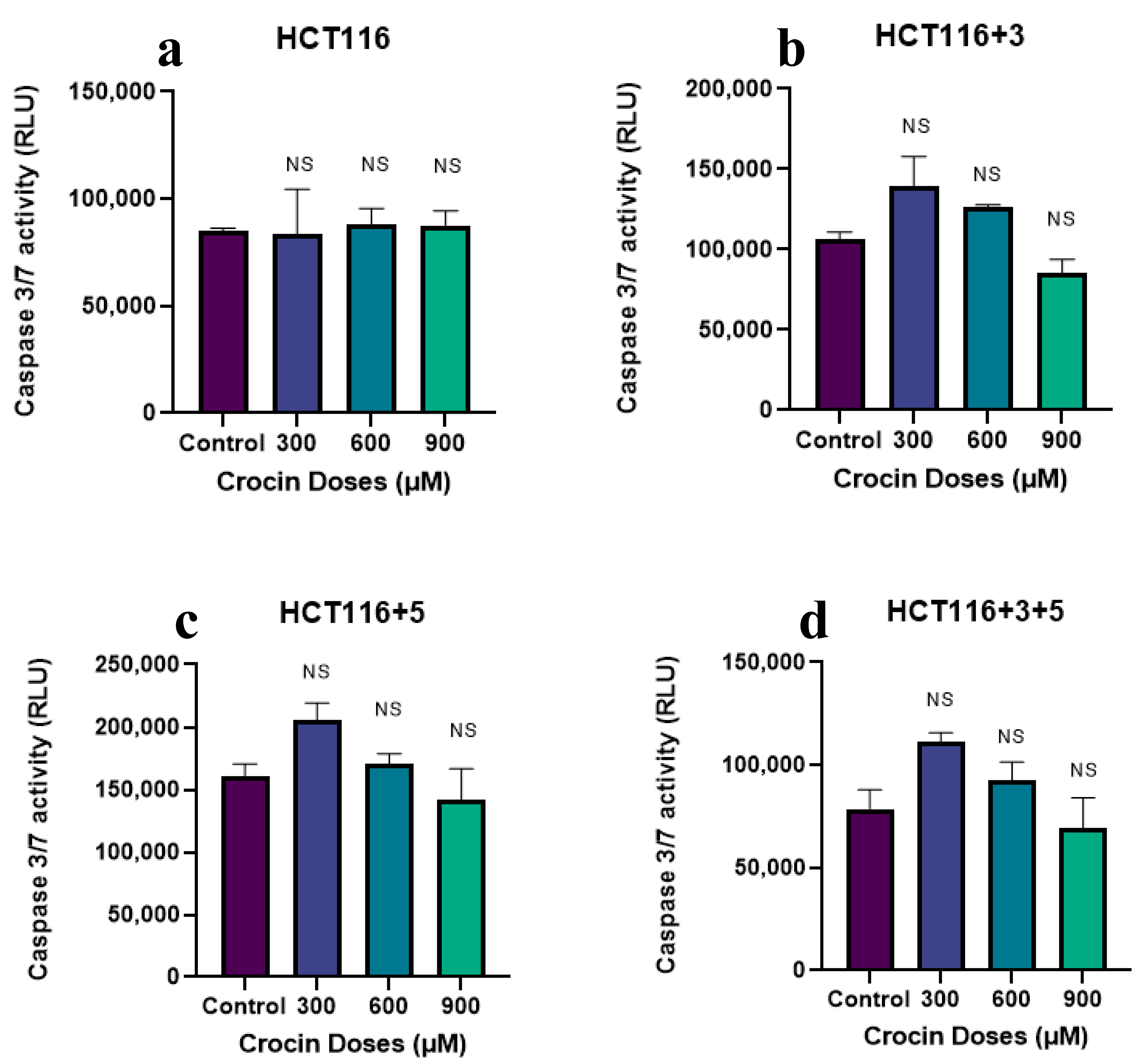 Molecules 26 03855 g011
