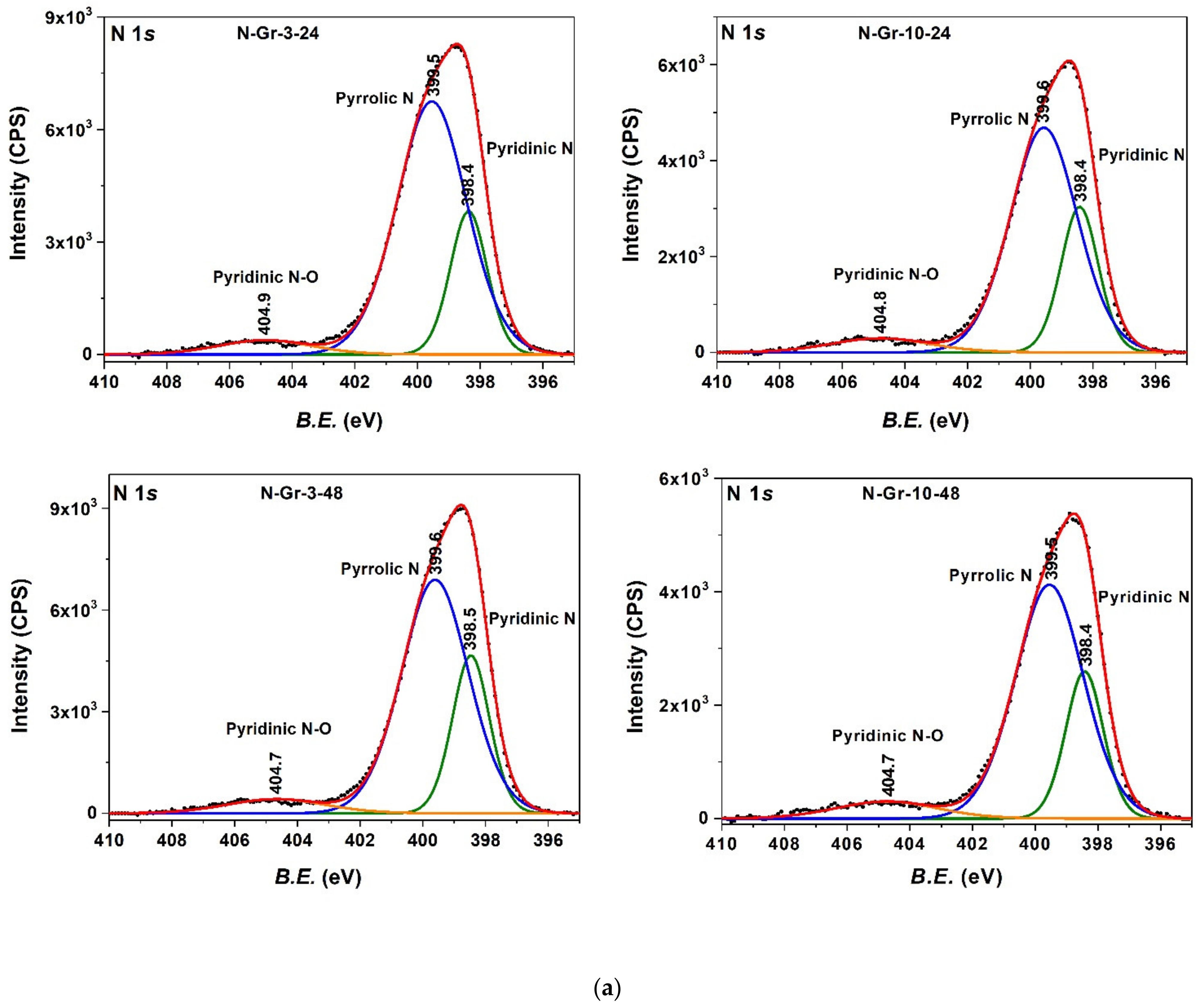 Molecules 26 03858 g003a Molecules 26 03858 g003a