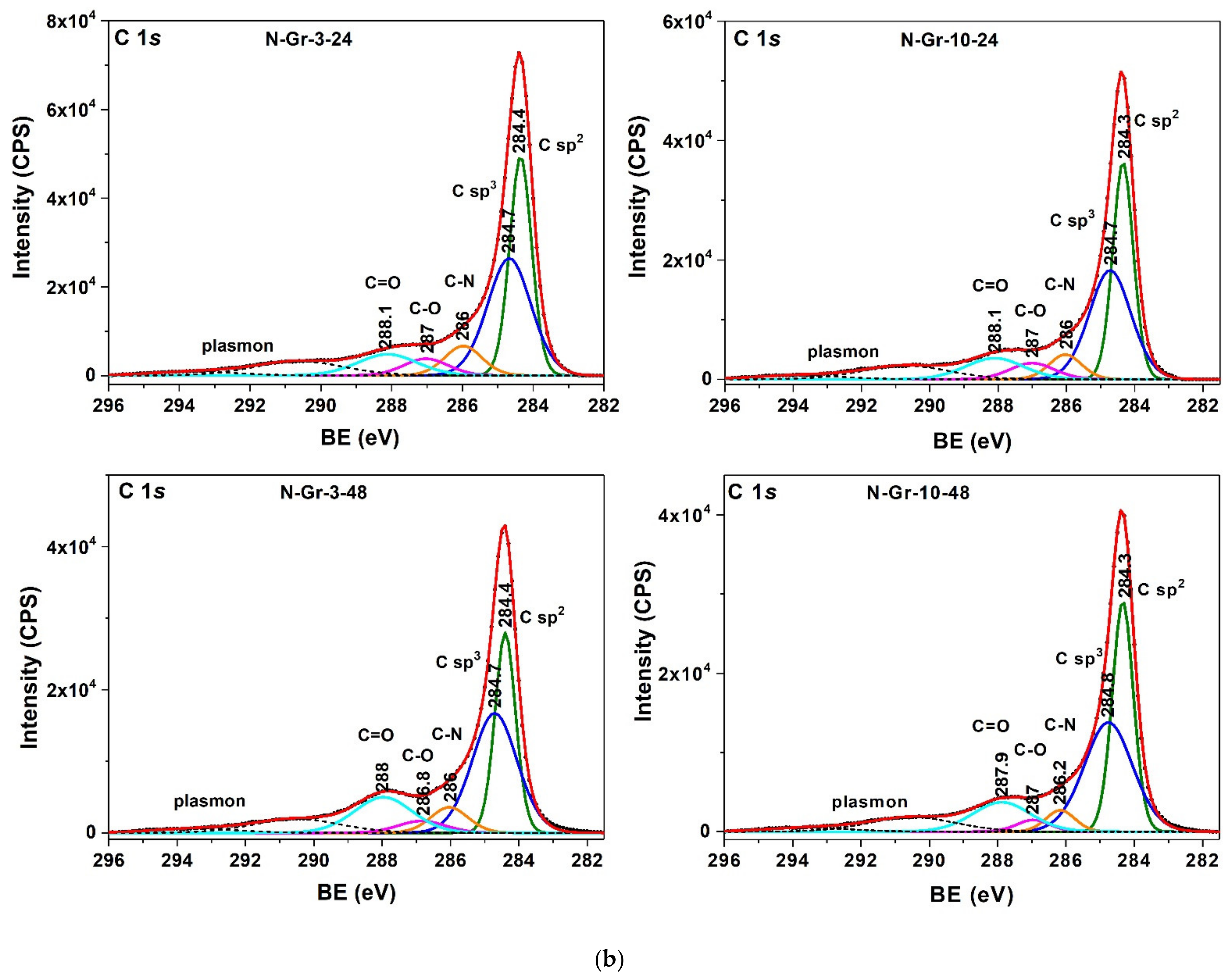 Molecules 26 03858 g003b Molecules 26 03858 g003b