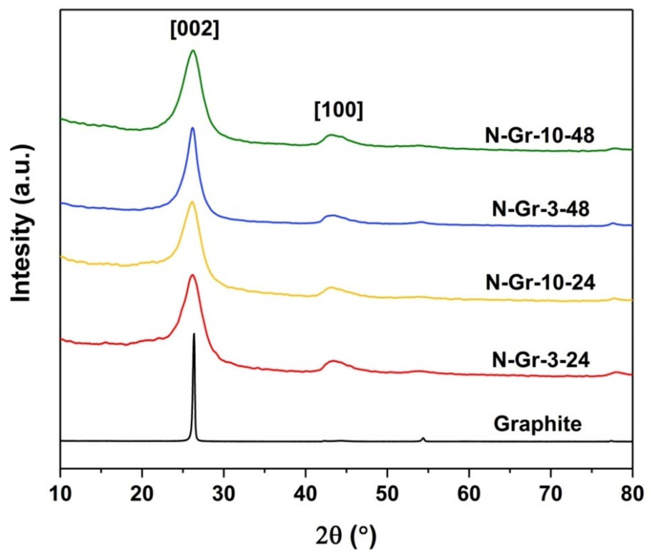 Molecules 26 03858 g004 Molecules 26 03858 g004