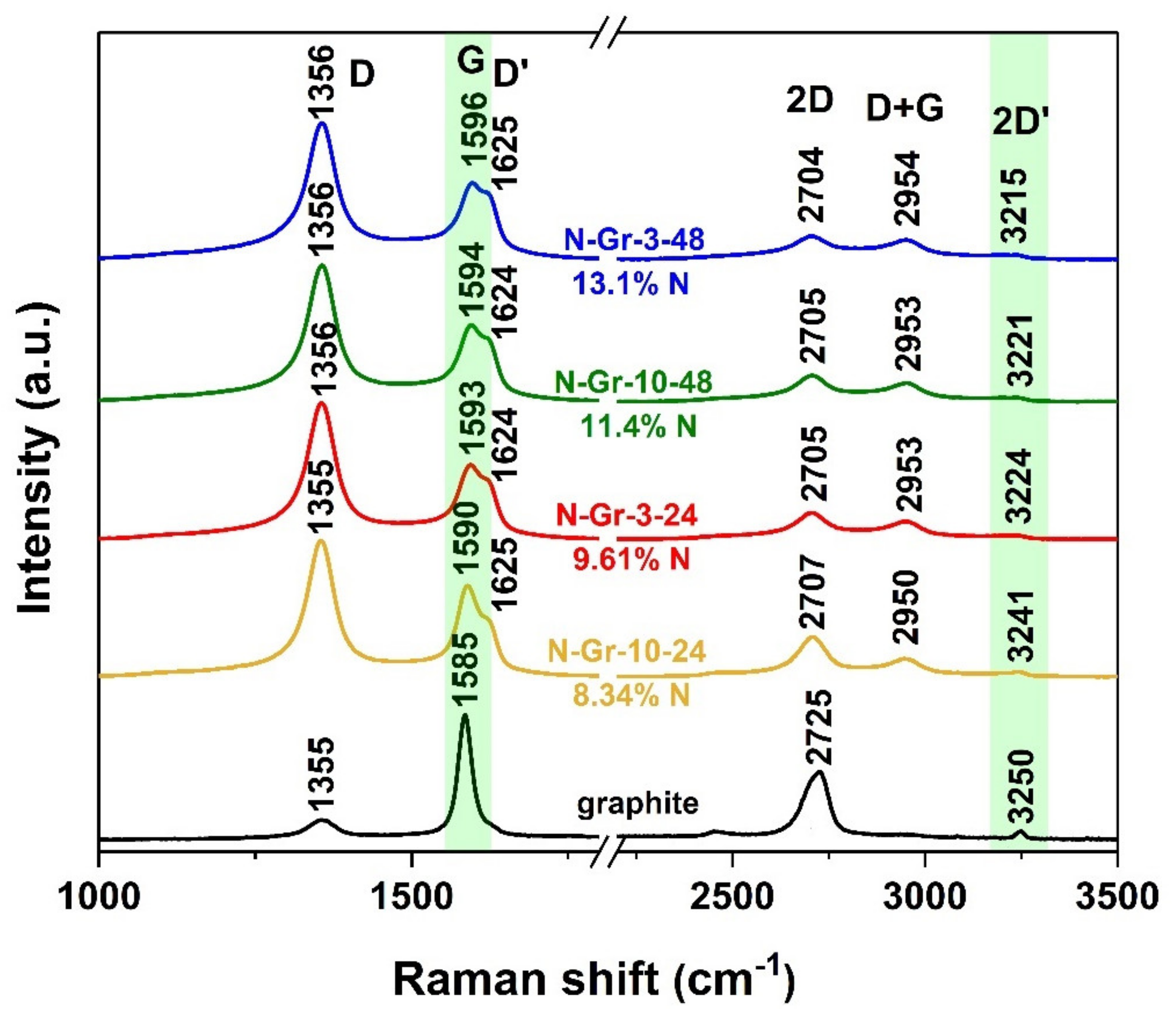 Molecules 26 03858 g005 Molecules 26 03858 g005