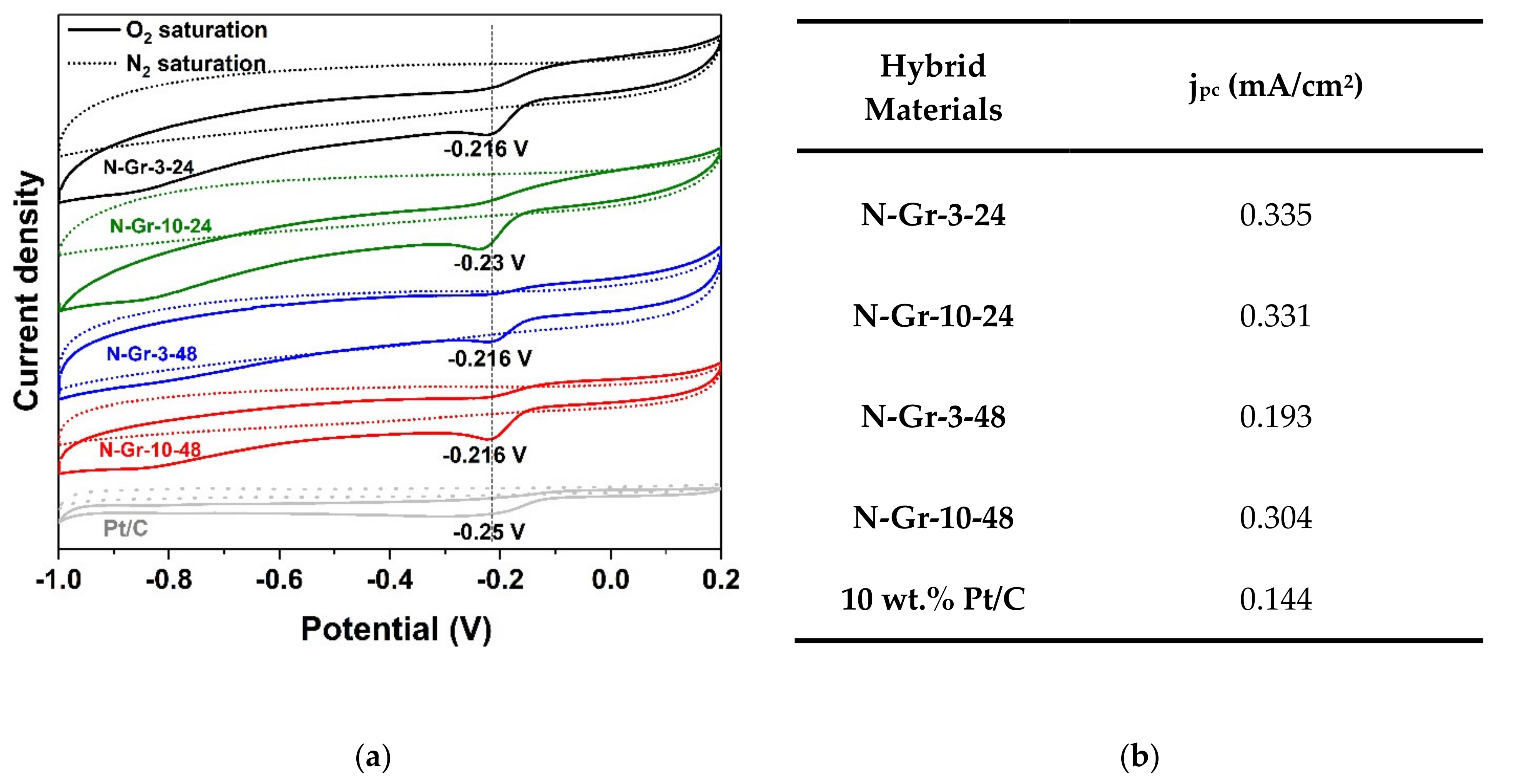 Molecules 26 03858 g006 Molecules 26 03858 g006