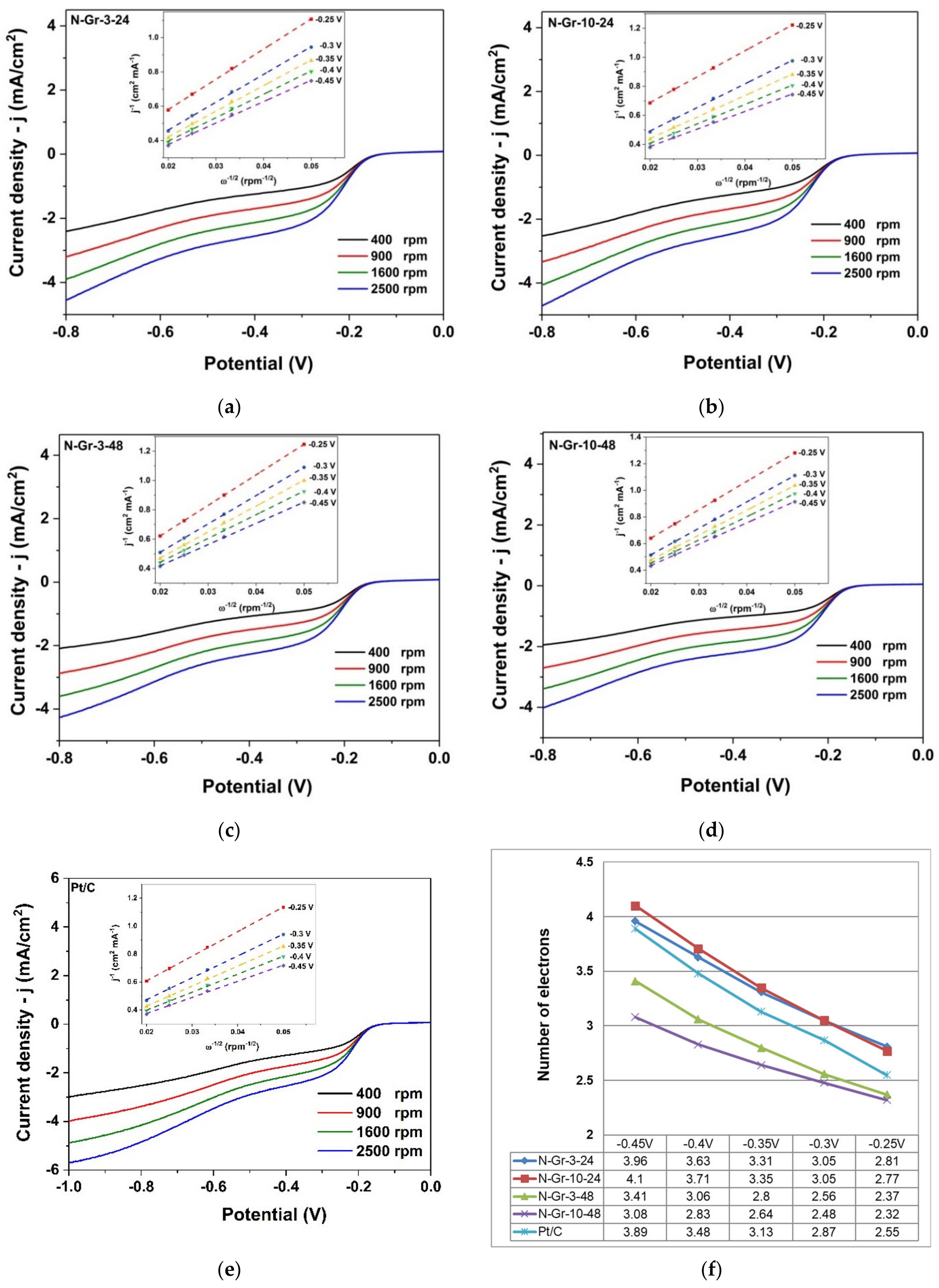Molecules 26 03858 g007 Molecules 26 03858 g007