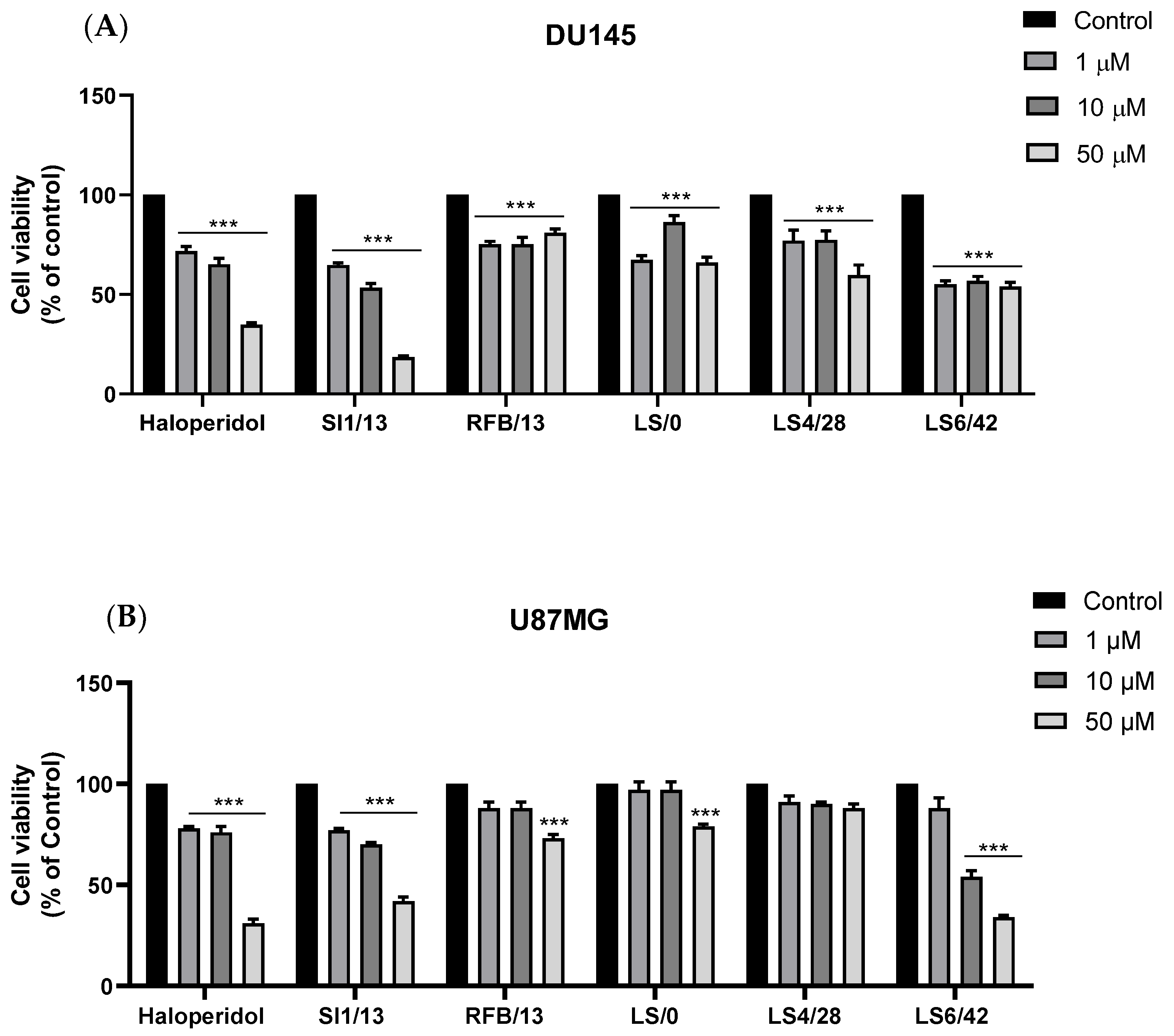 Molecules 26 03860 g003 550