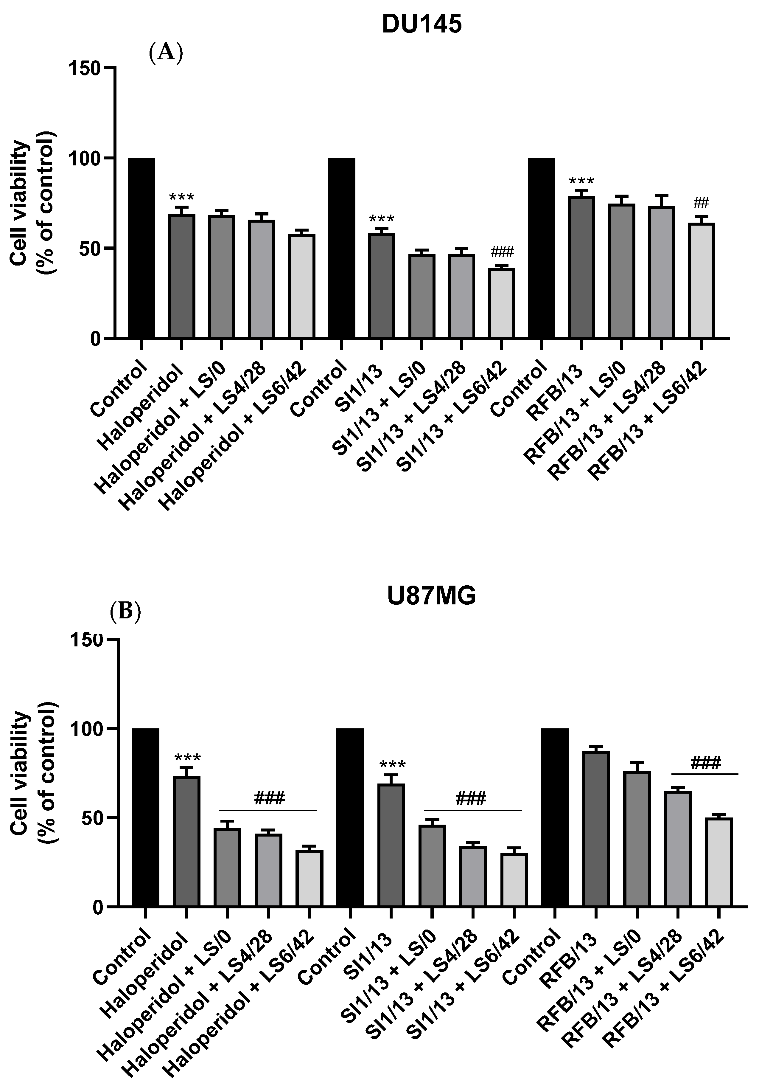 Molecules 26 03860 g004 550