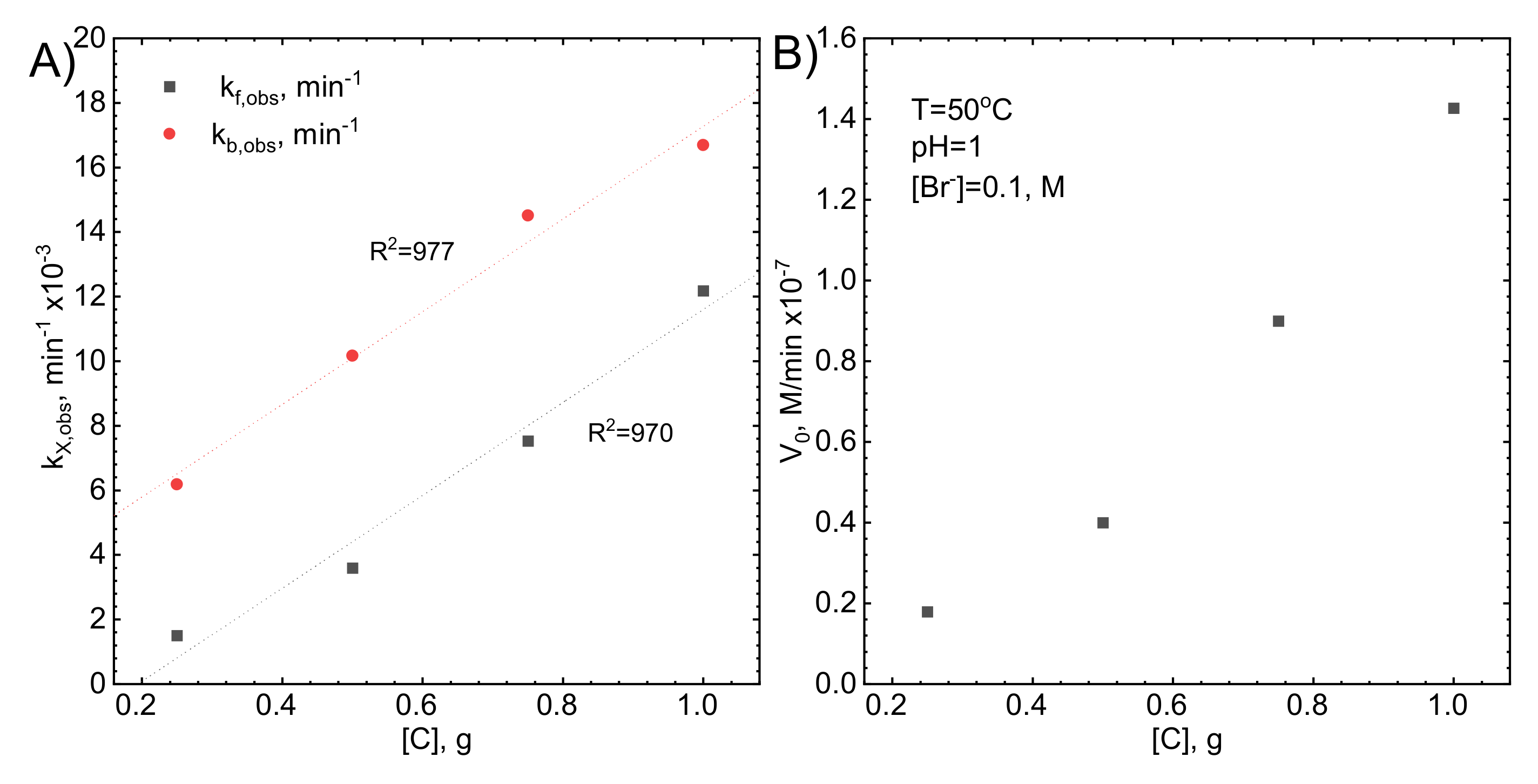 Molecules 26 03862 g008 550