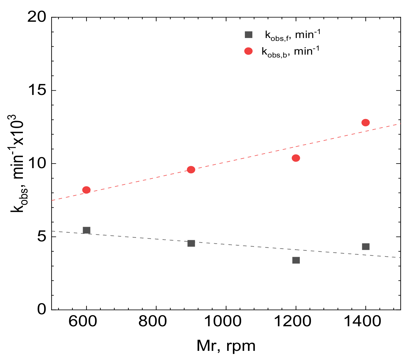 Molecules 26 03862 g011 550
