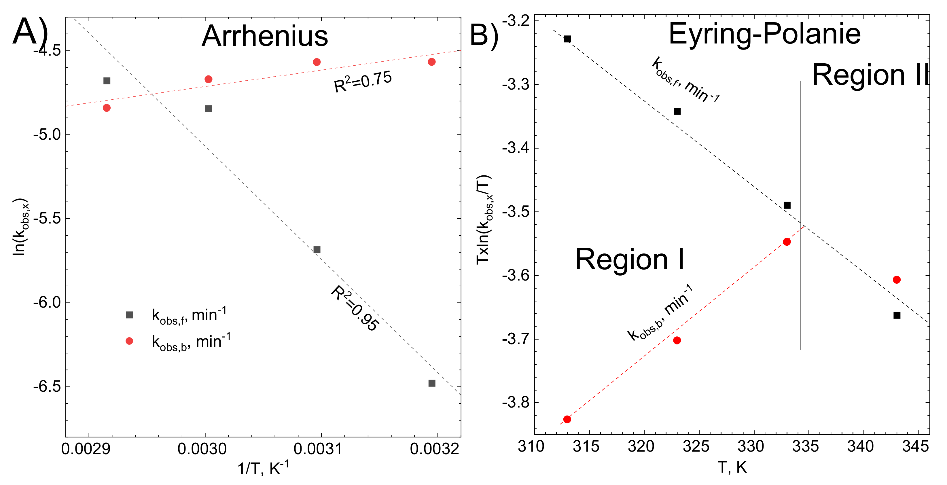 Molecules 26 03862 g012 550