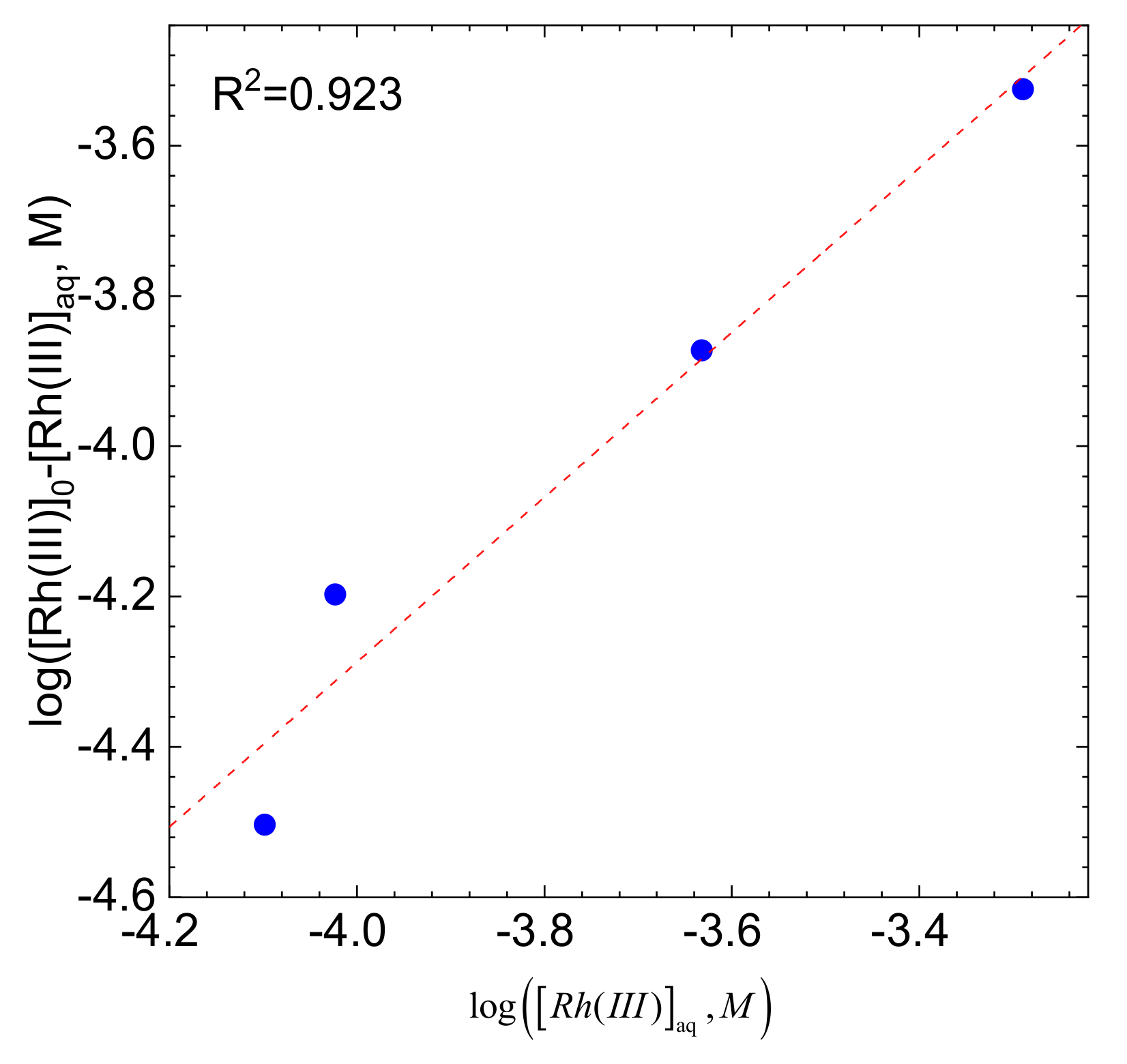 Molecules 26 03862 g013 550