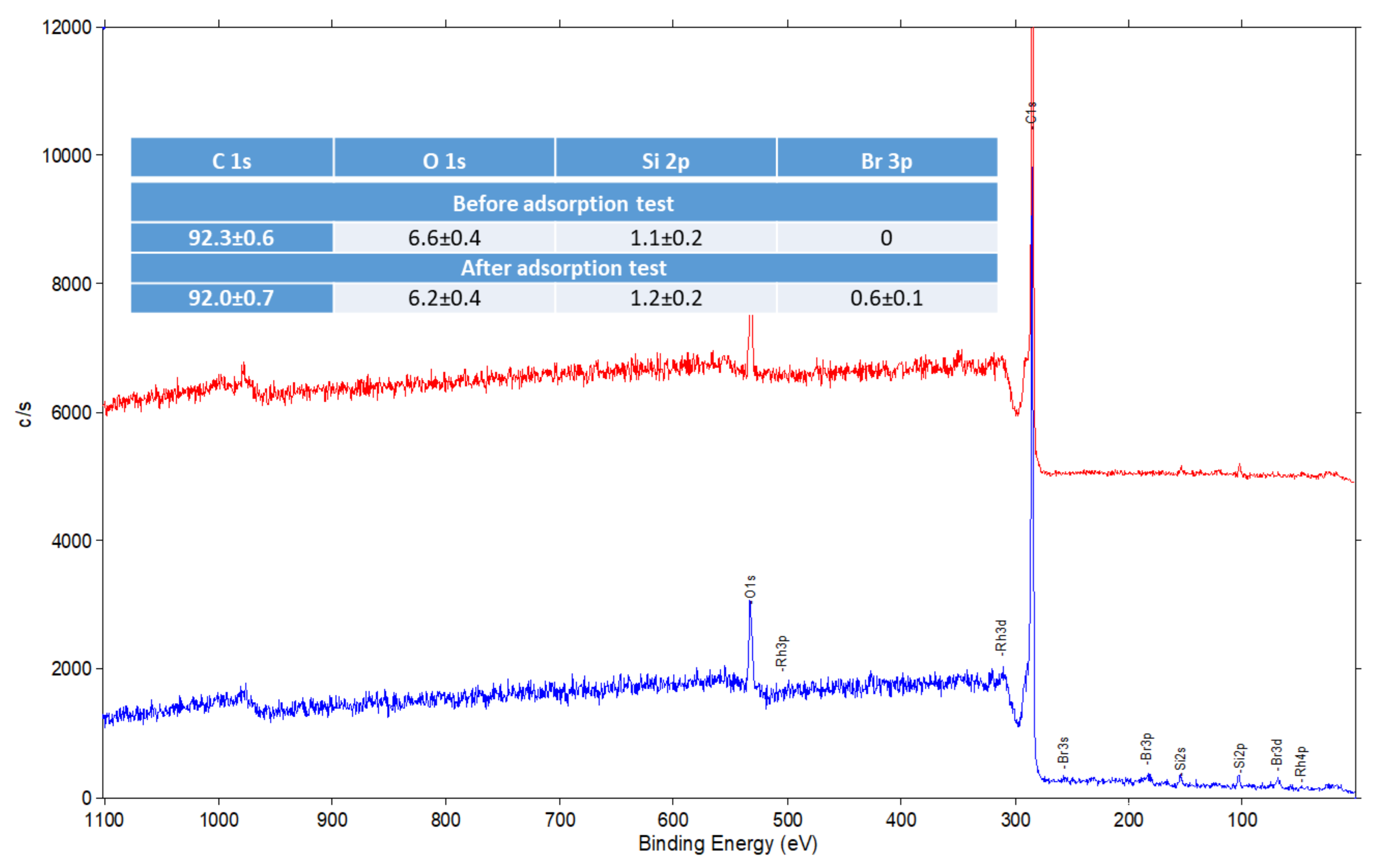 Molecules 26 03862 g015 550