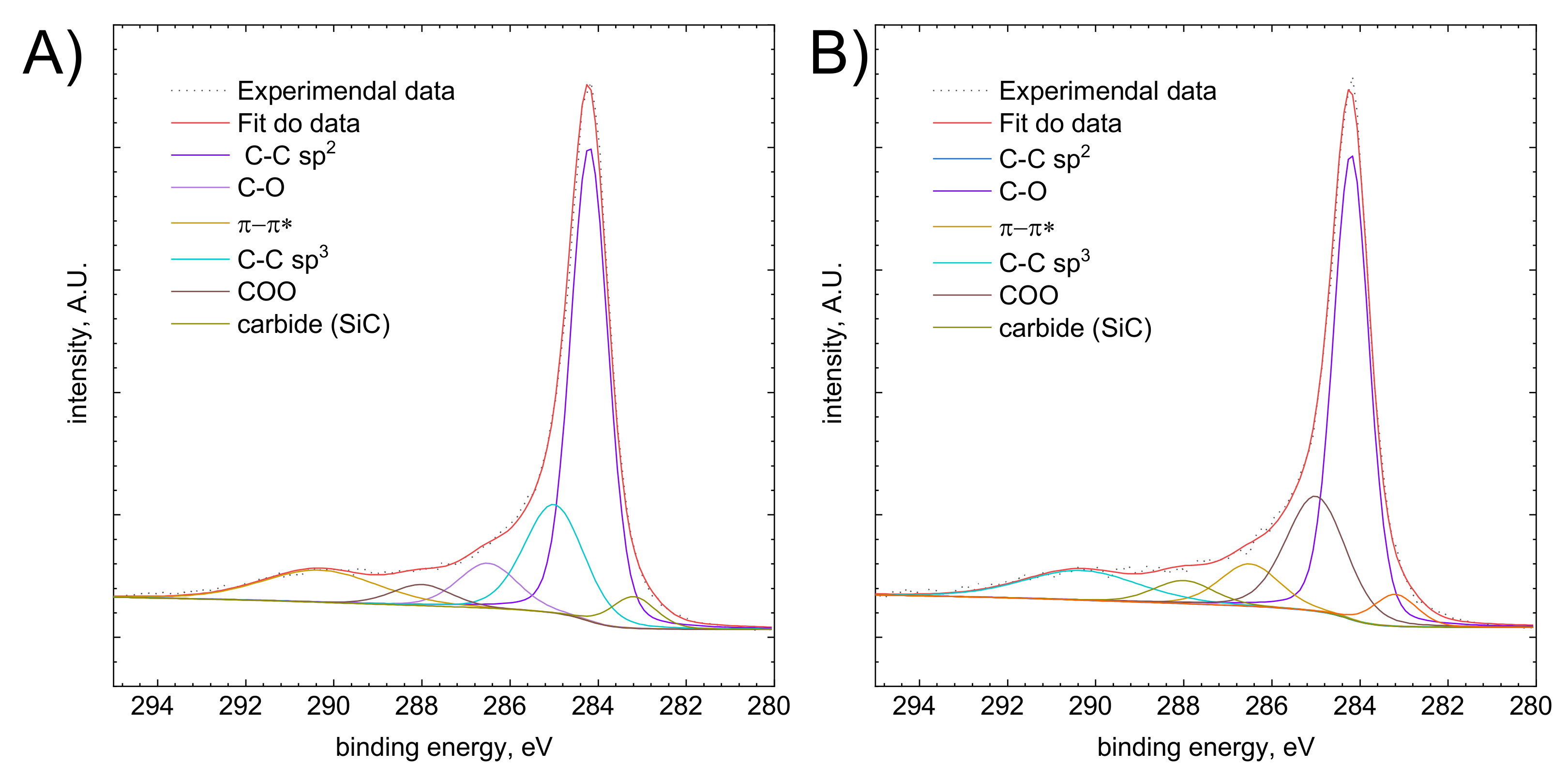 Molecules 26 03862 g016 550
