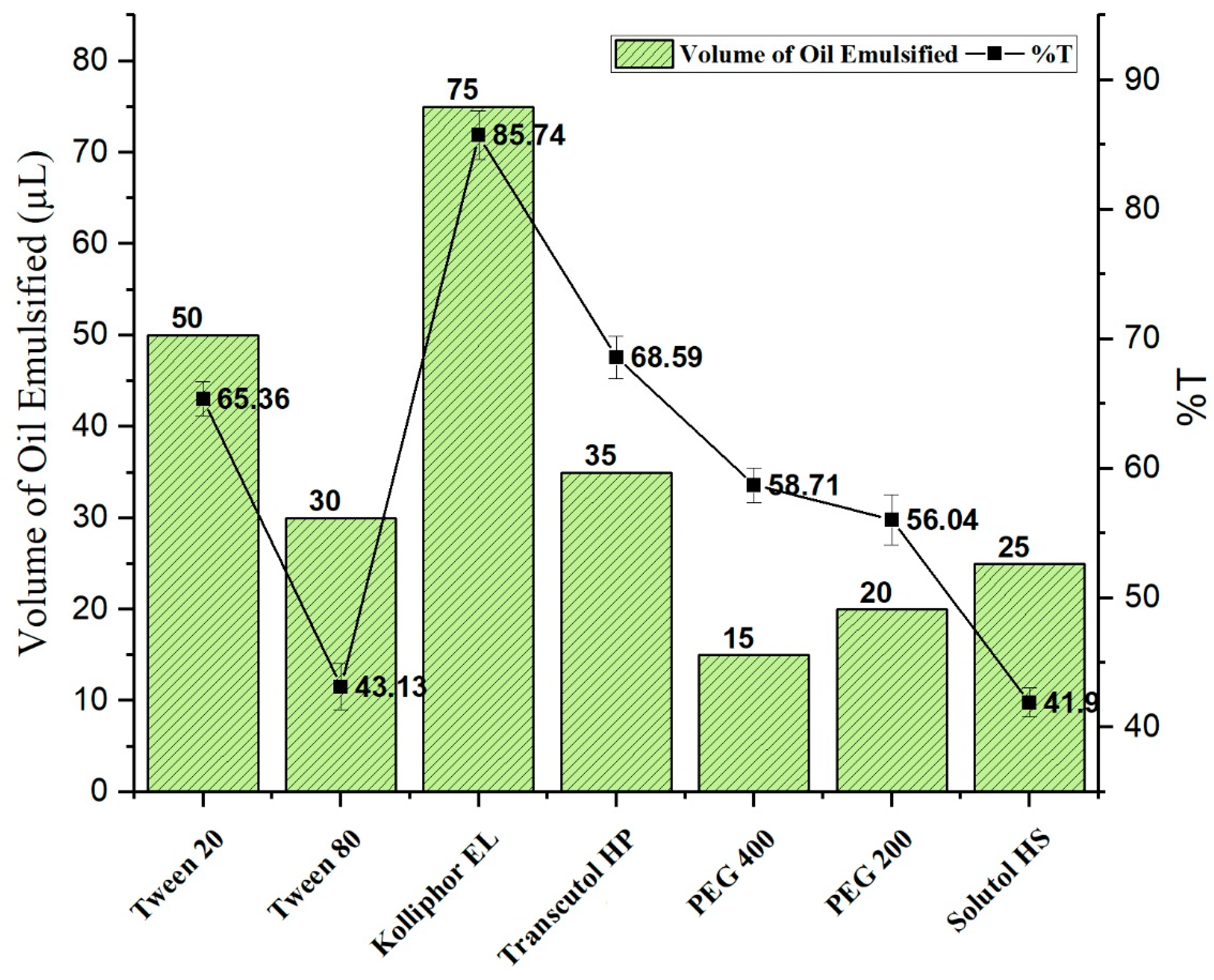 Molecules 26 03863 g001 550
