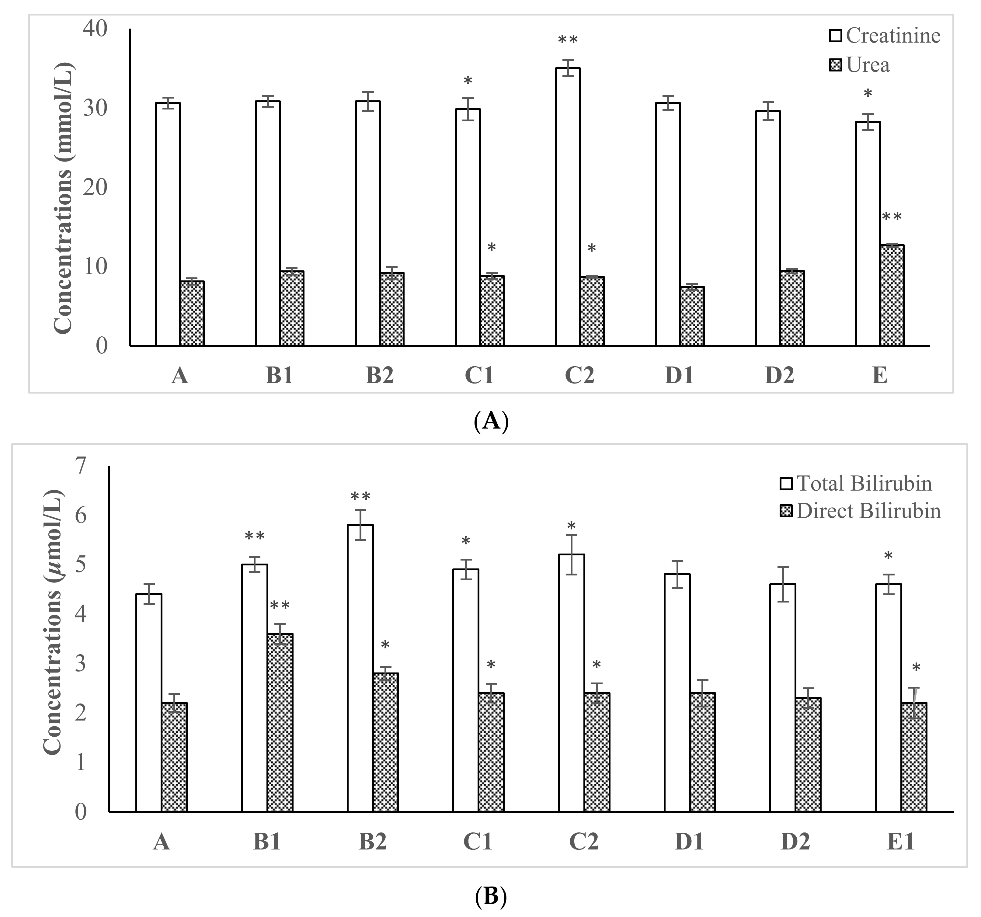 Molecules 26 03864 g002
