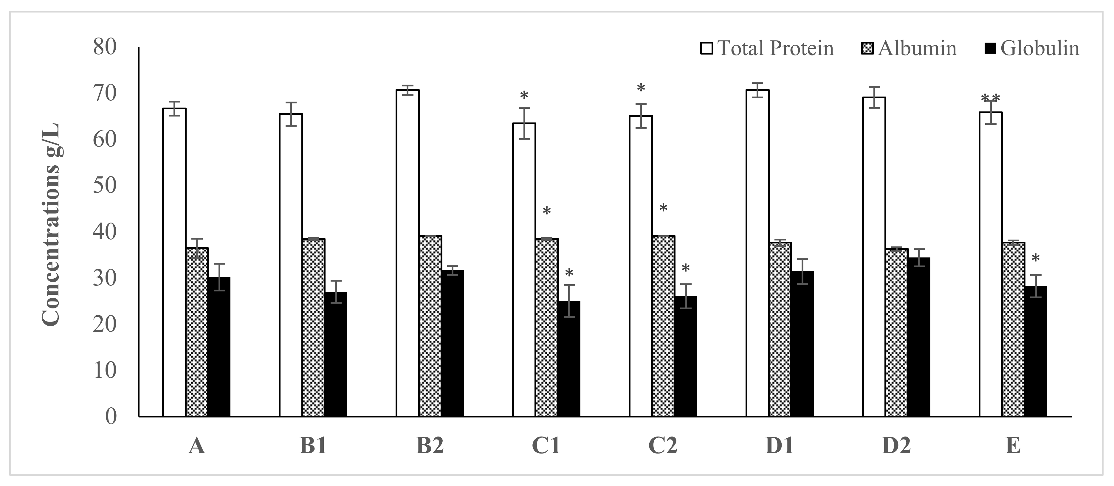 Molecules 26 03864 g003
